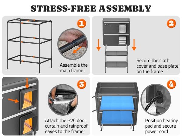 STRESS-FREE ASSEMBLY

1. Assemble the main frame
2. Secure the cloth cover and base plate on the frame
3. Attach the PVC door curtain and rainproof eaves to the frame
4. Position heating pad and secure power cord