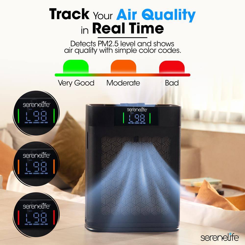 Track Your Air Quality in Real Time  
Detects PM2.5 level and shows air quality with simple color codes.  
Very Good Moderate Bad  

serenelife L98  
serenelife L98  
serenelife L98  
serenelife L98