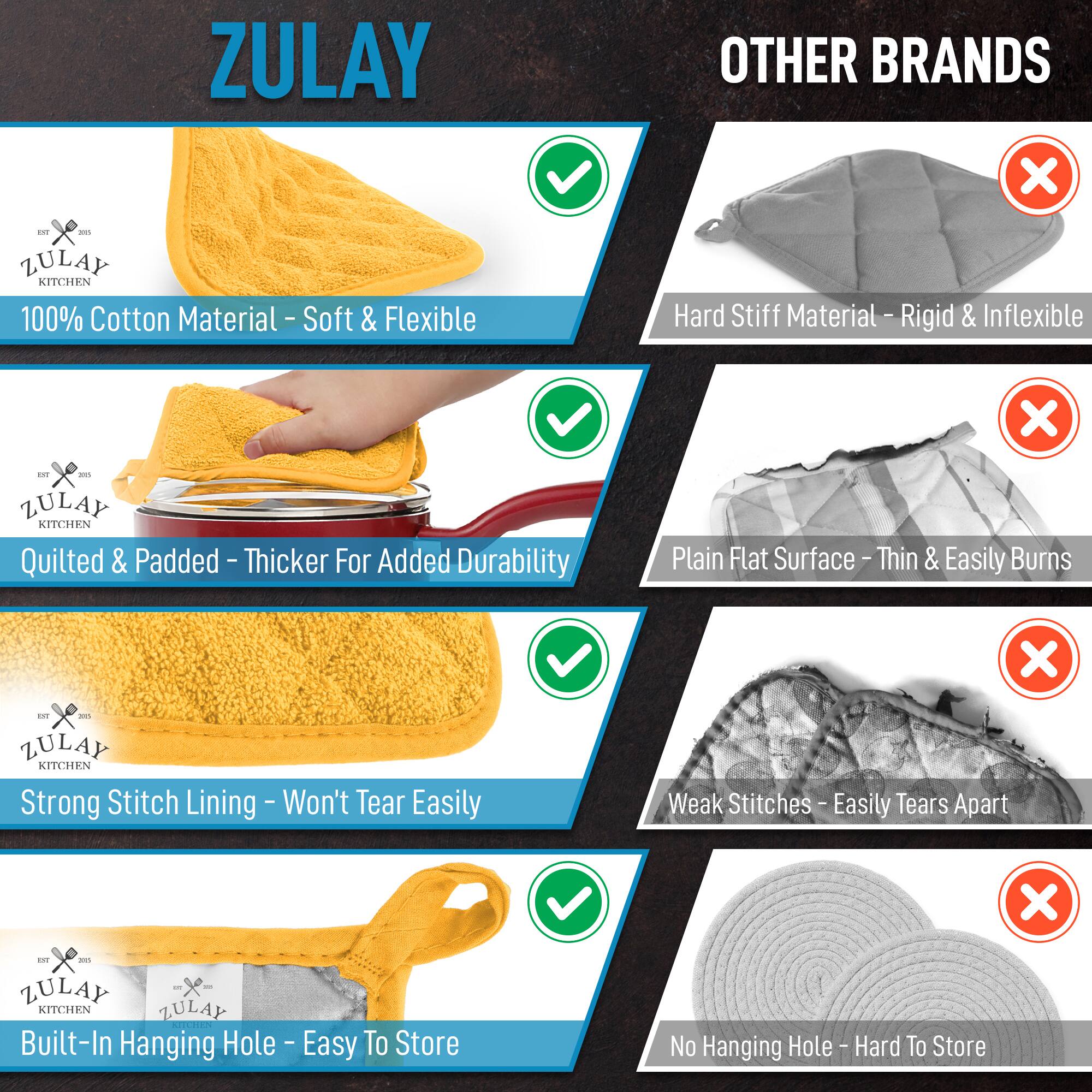ZULAY KITCHEN

- 100% Cotton Material - Soft & Flexible
- Quilted & Padded - Thicker For Added Durability
- Strong Stitch Lining - Won't Tear Easily
- Built-In Hanging Hole - Easy To Store

OTHER BRANDS

- Hard Stiff Material - Rigid & Inflexible
- Plain Flat Surface - Thin & Easily Burns
- Weak Stitches - Easily Tears Apart
- No Hanging Hole - Hard To Store