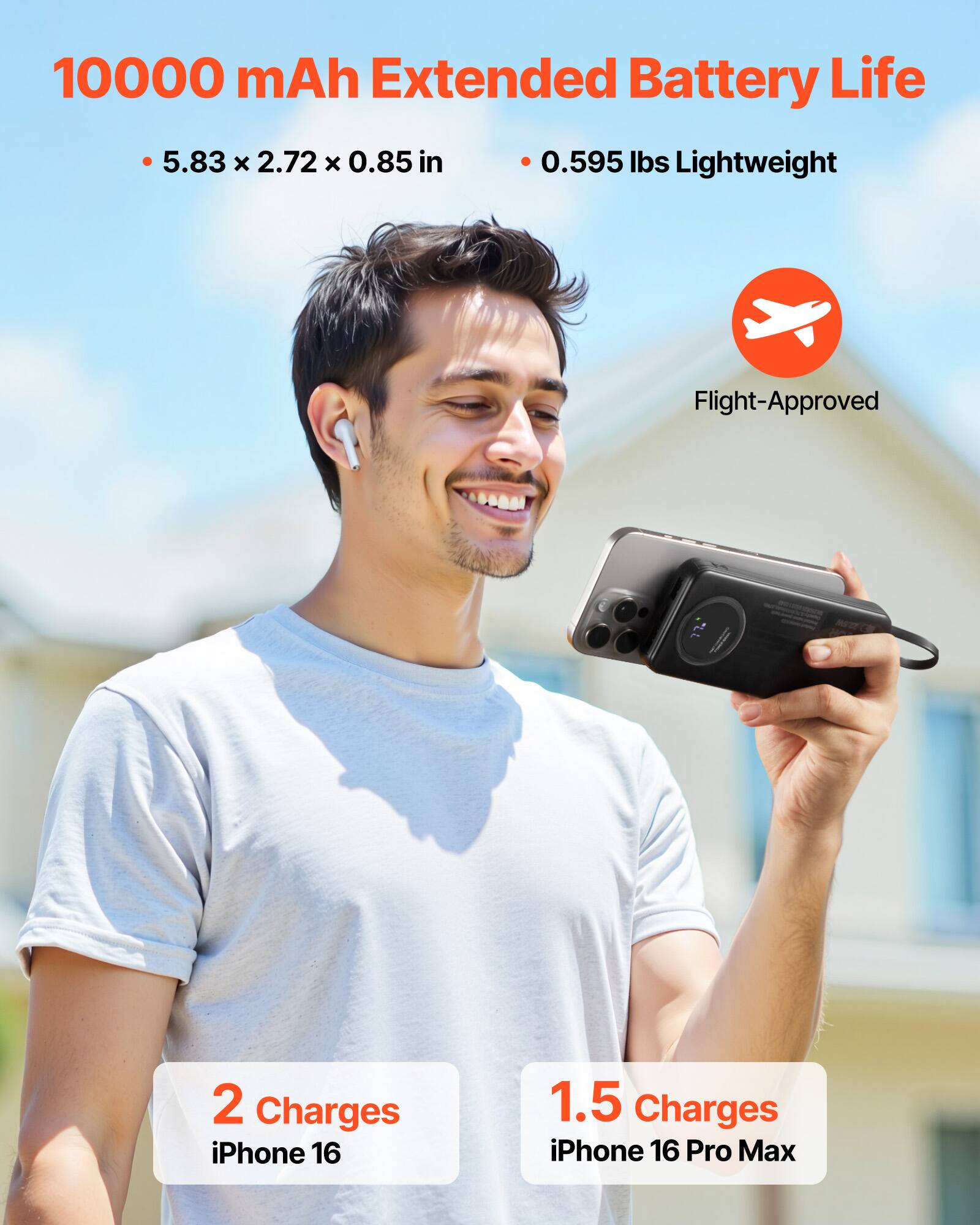 10000 mAh Extended Battery Life
- 5.83 x 2.72 x 0.85 in
- 0.595 lbs Lightweight
- Flight-Approved
2 Charges iPhone 16
1.5 Charges iPhone 16 Pro Max