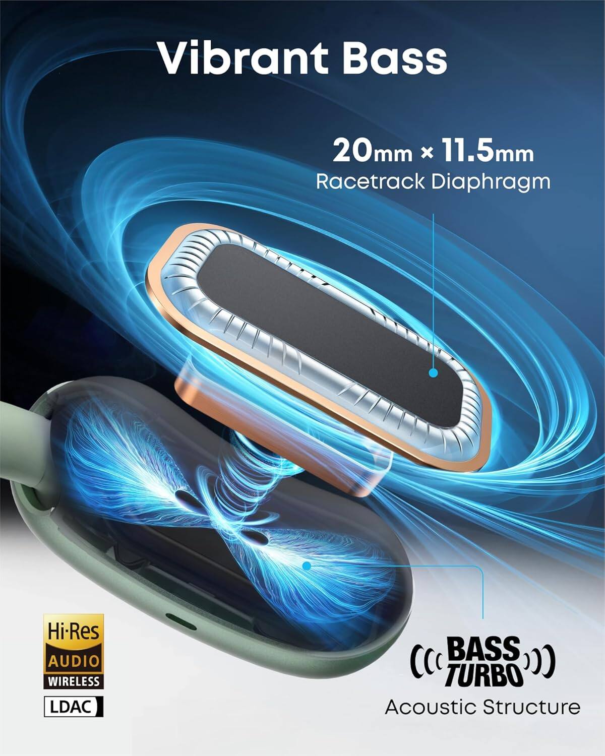 Vibrant Bass

20mm x 11.5mm Racetrack Diaphragm

Hi-Res AUDIO WIRELESS LDAC

BASS TURBO

Acoustic Structure