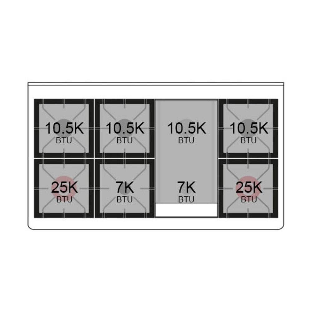 10.5K BTU  
10.5K BTU  
10.5K BTU  
10.5K BTU  
25K BTU  
7K BTU  
7K BTU  
25K BTU
