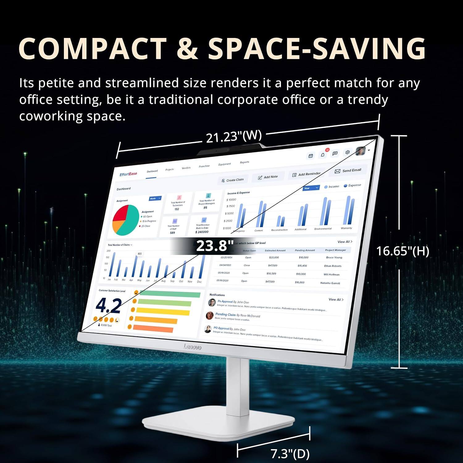 COMPACT & SPACE-SAVING  
Its petite and streamlined size renders it a perfect match for any office setting, be it a traditional corporate office or a trendy coworking space.  

21.23" (W)  
23.8"  
16.65" (H)  
7.3" (D)