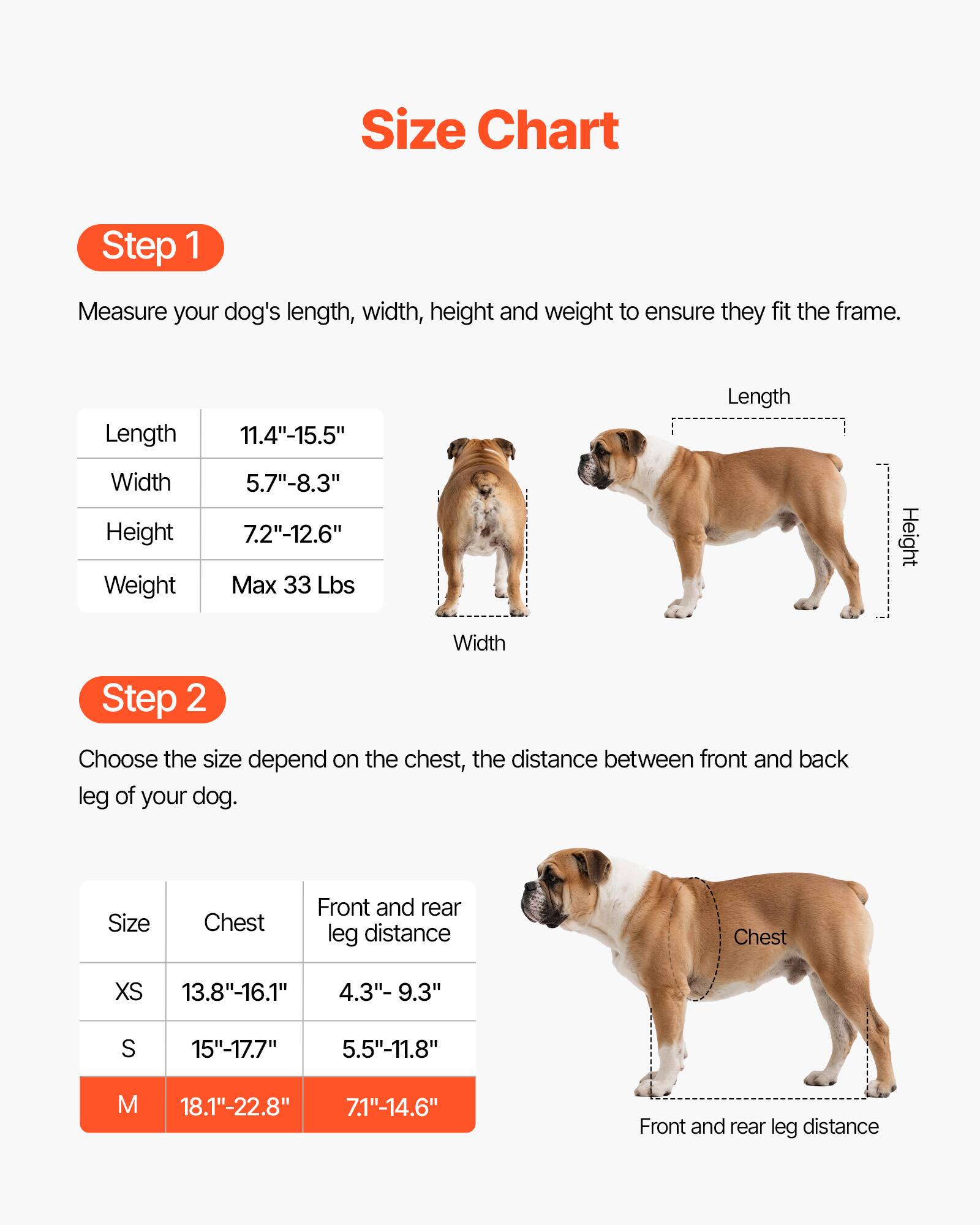 Size Chart

Step 1  
Measure your dog's length, width, height, and weight to ensure they fit the frame.

- Length: 11.4"-15.5"
- Width: 5.7"-8.3"
- Height: 7.2"-12.6"
- Weight: Max 33 Lbs

Step 2  
Choose the size depending on the chest and the distance between the front and back legs of your dog.

| Size | Chest       | Front and rear leg distance |
|------|-------------|--------------------------|
| XS   | 13.8"-16.1"  | 4.3"-9.3"                 |
| S    | 15"-17.7"    | 5.5"-11.8"                |
| M    | 18.1"-22.8"  | 7.1"-14.6"                |