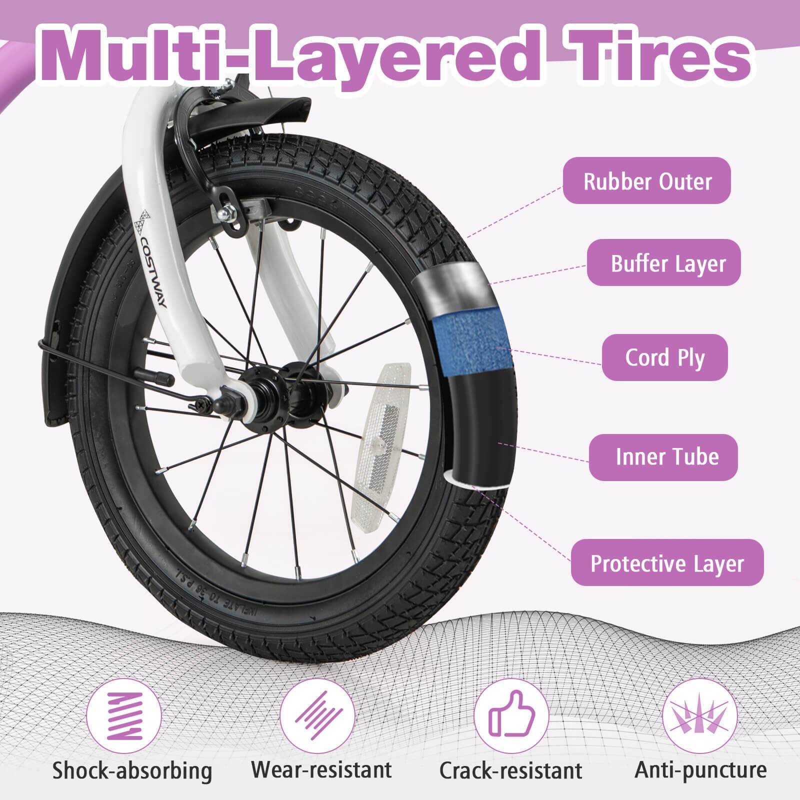 Multi-Layered Tires

- Rubber Outer
- Buffer Layer
- Cord Ply
- Inner Tube
- Protective Layer

Features:
- Shock-absorbing
- Wear-resistant
- Crack-resistant
- Anti-puncture