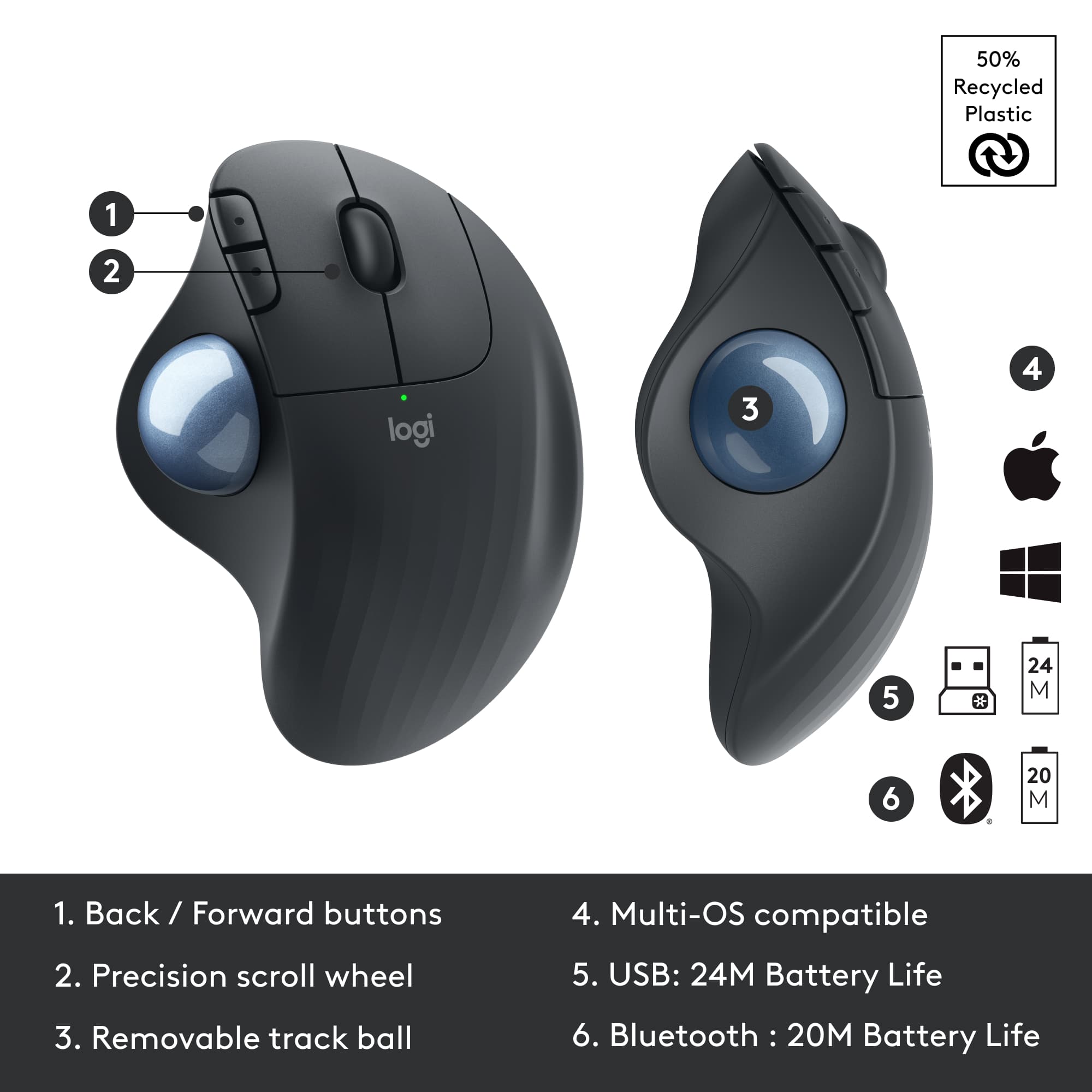 50% Recycled Plastic 1. Back / Forward buttons 2. Precision scroll wheel 3. Removable track ball 4. Multi-OS compatible 5. USB: 24M Battery Life 6. Bluetooth 20M Battery Life
