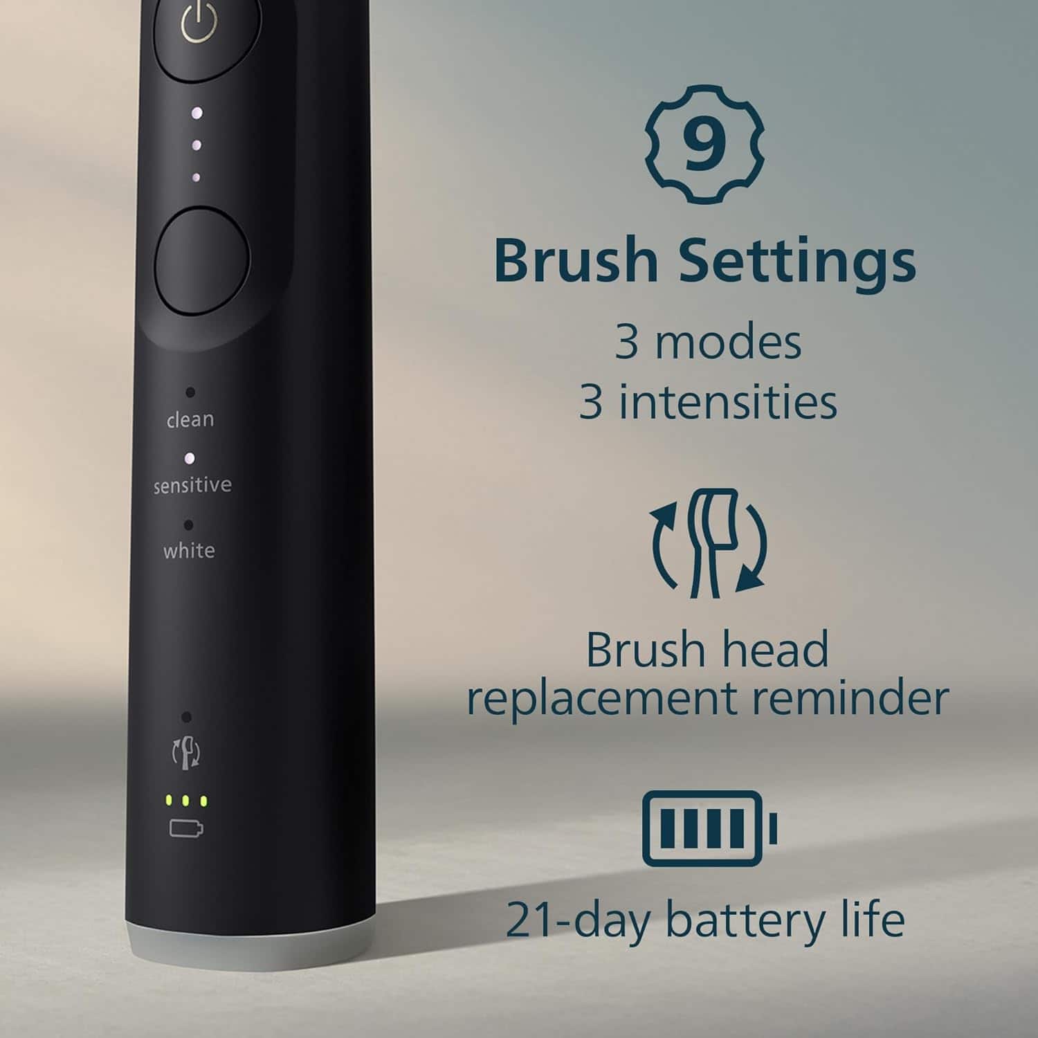 Philips Sonicare 6500 Sonic Tech, Pressure Sensor, 9 Modes, Smart