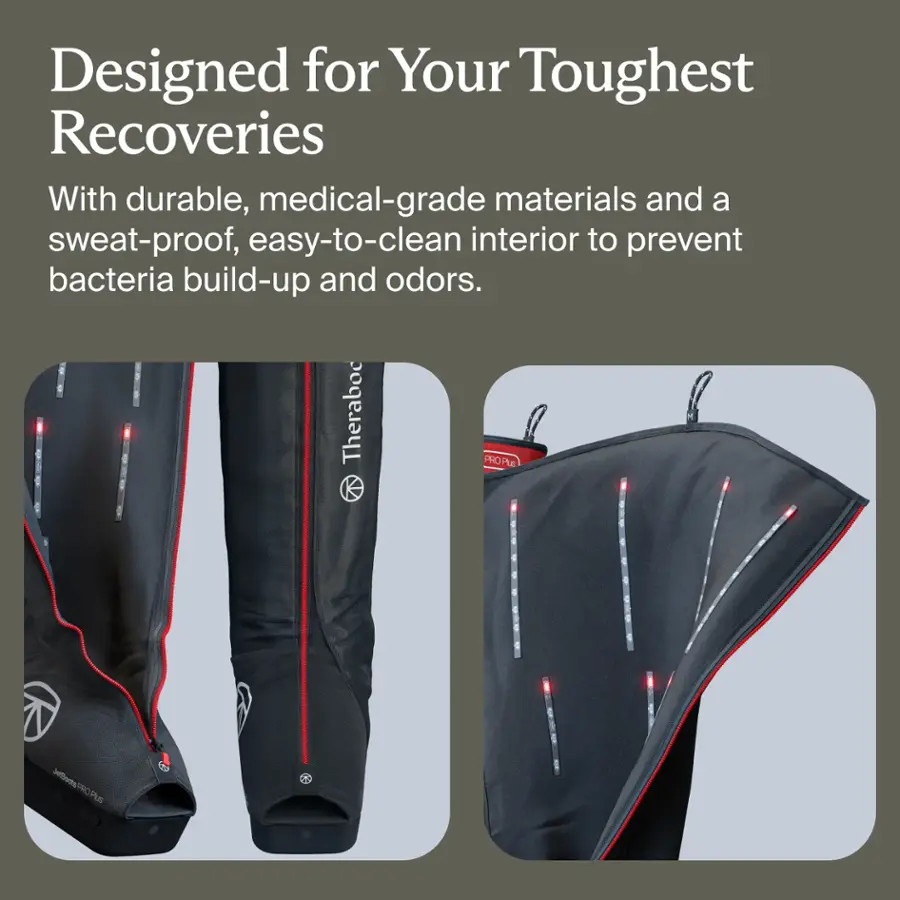 Designed for Your Toughest Recoveries: With durable, medical-grade materials and a sweat-proof, easy-to-clean interior to prevent bacteria build-up and odors. Theraboc MOPlE Pus K aROtatdl Jefflochs PROPUS O Pul.