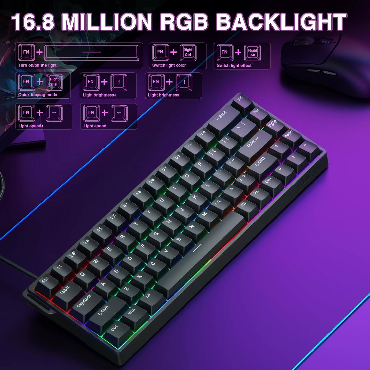 16.8 MILLION RGB BACKLIGHT

- FN + Right Ctrl: Turn on/off the light
- FN + Right Shift: Switch light color
- FN + Right Alt: Switch light effect
- FN + 1: Quick tapping mode
- FN + 4: Light brightness+
- FN + 5: Light brightness-
- FN + Left Shift: Light speed+
- FN + Left Ctrl: Light speed-
- FN + .: Del
- FN + -: Back
- FN + PgUp: Light speed+
- FN + PgDn: Light speed-
- FN + Enter: Light brightness+
- FN + 1: Light brightness-
- FN + 0: Light speed+
- FN + -: Light speed-
- FN + =: Light brightness+
- FN + +: Light brightness-
- FN + Esc: Turn on/off the light
- FN + Tab: Switch light color
- FN + Caps Lock: Switch light effect
- FN + Shift: Quick tapping mode
- FN + Ctrl: Light brightness+
- FN + Alt: Light brightness-
- FN + Space: Light speed+
- FN + Fn: Light speed-
- FN + K: Light brightness+
- FN + U: Light brightness-

