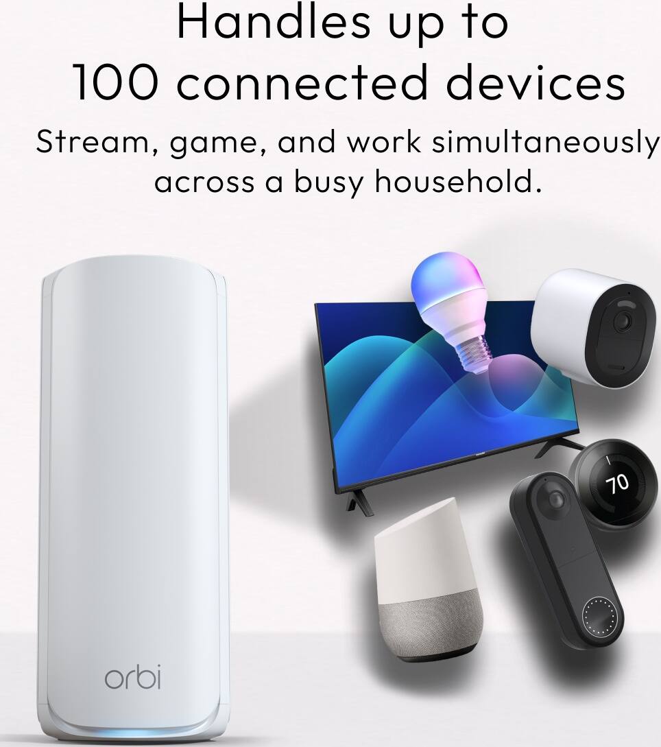 Handles up to 100 connected devices  
Stream, game, and work simultaneously across a busy household.