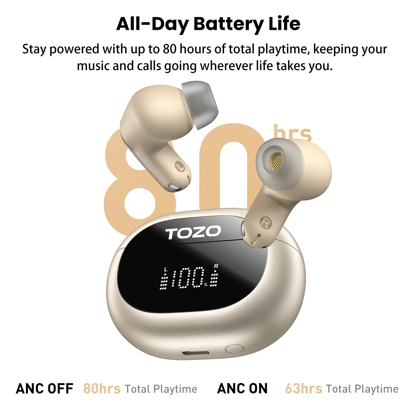 All-Day Battery Life  
Stay powered with up to 80 hours of total playtime, keeping your music and calls going wherever life takes you.  

ANC OFF  
80hrs Total Playtime  

ANC ON  
63hrs Total Playtime