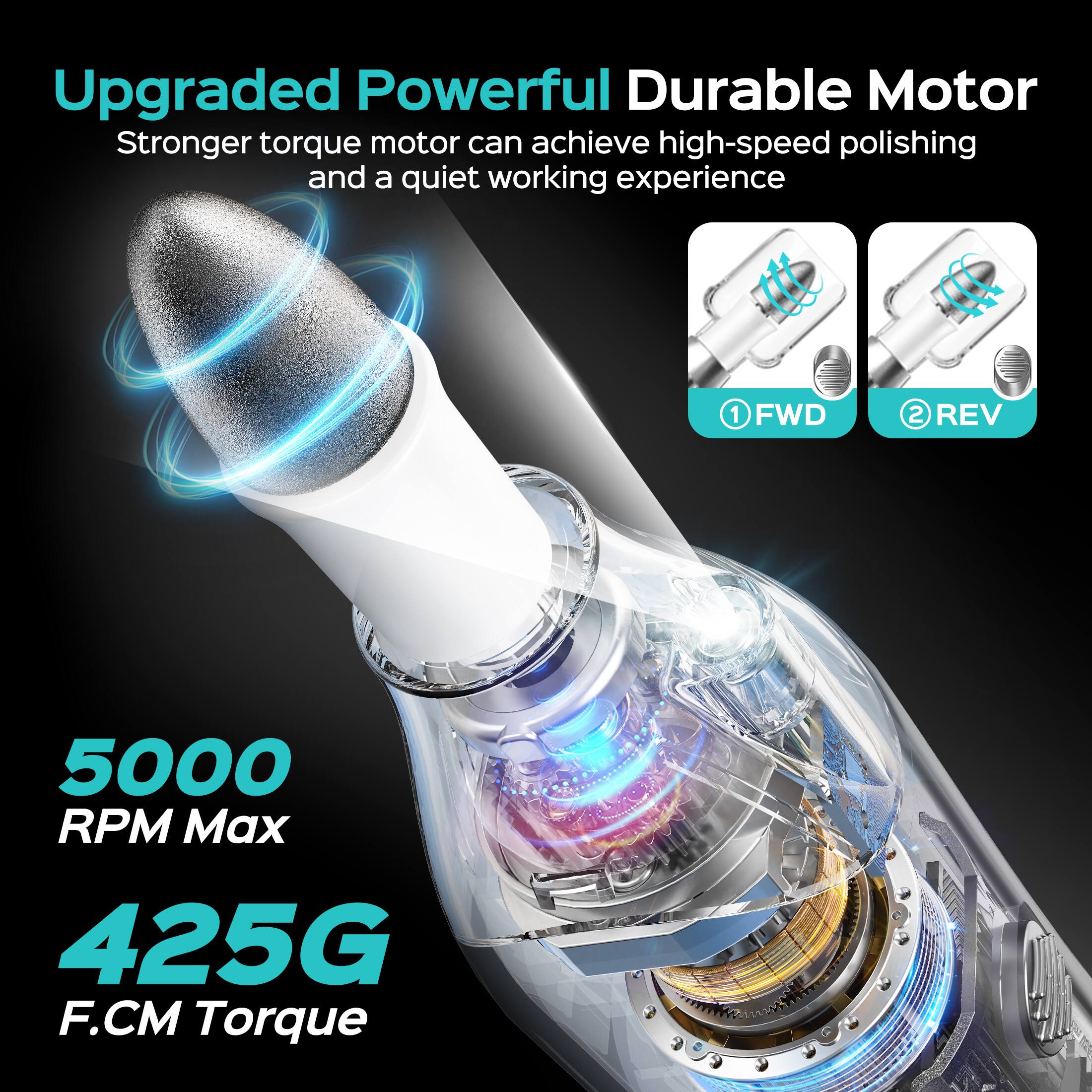 Upgraded Powerful Durable Motor  
Stronger torque motor can achieve high-speed polishing and a quiet working experience

1 FWD  
2 REV  
5000 RPM Max  
425G F.CM Torque