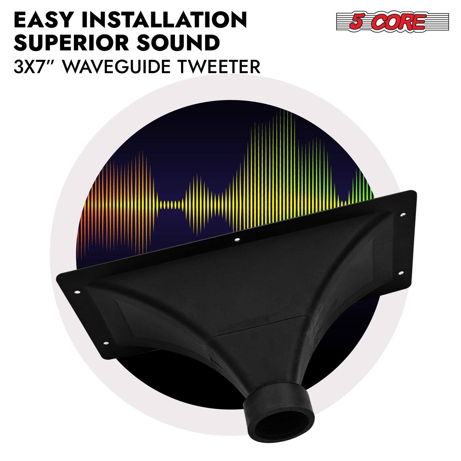 EASY INSTALLATION SUPERIOR SOUND 3.5" WAVEGUIDE TWEETER 5 CORE
