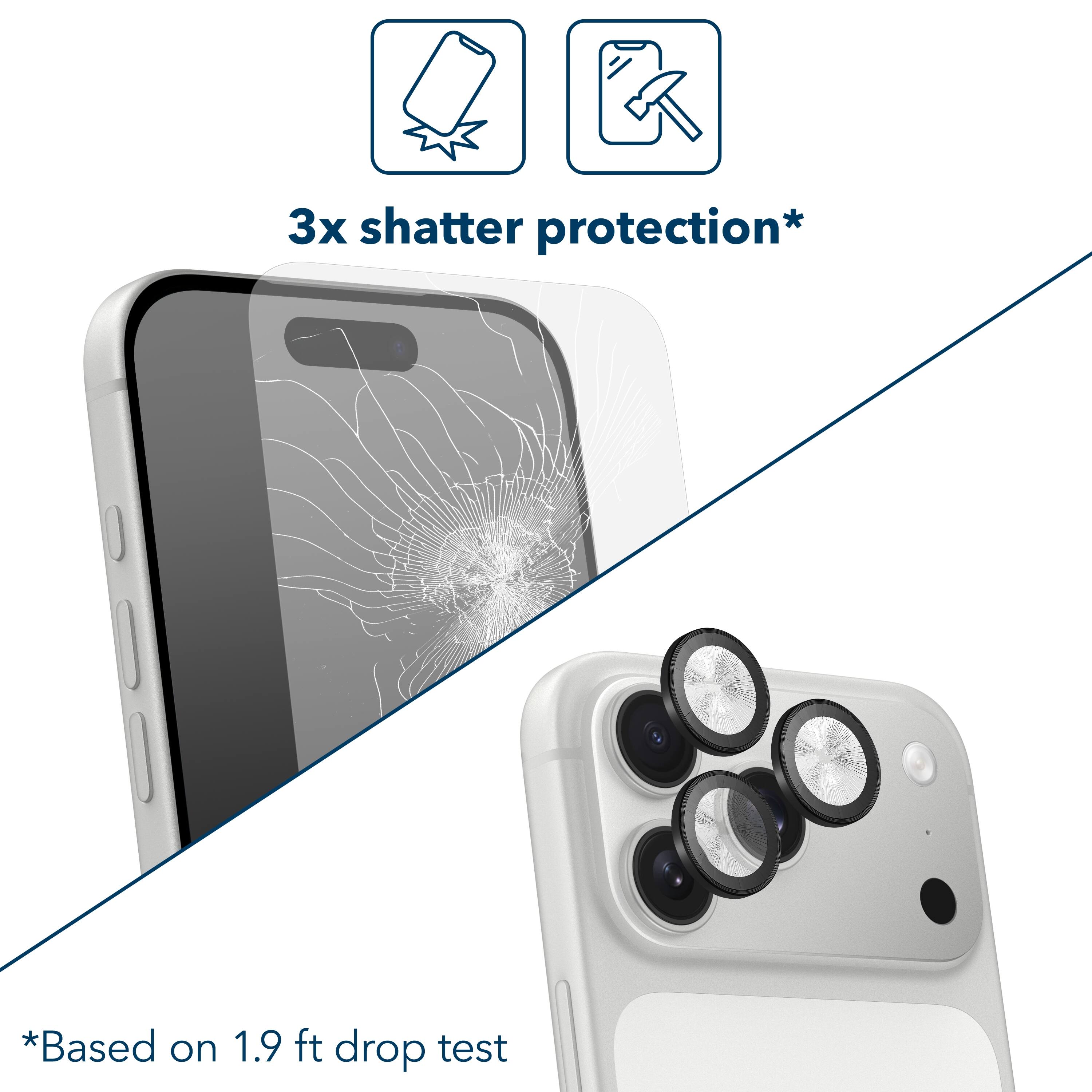 3x shatter protection*

*Based on 1.9 ft drop test