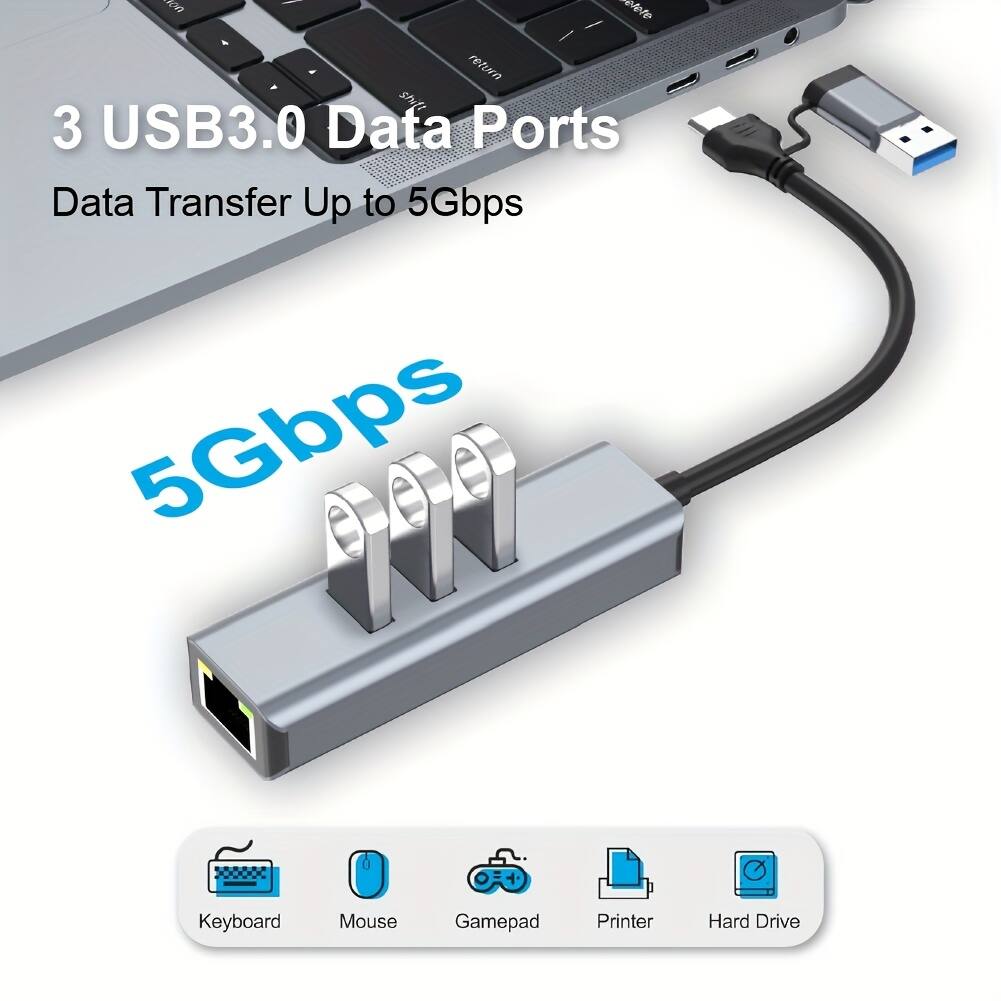 3 USB3.0 Data Ports  
Data Transfer Up to 5Gbps  

5Gbps  

Keyboard  
Mouse  
Gamepad  
Printer  
Hard Drive