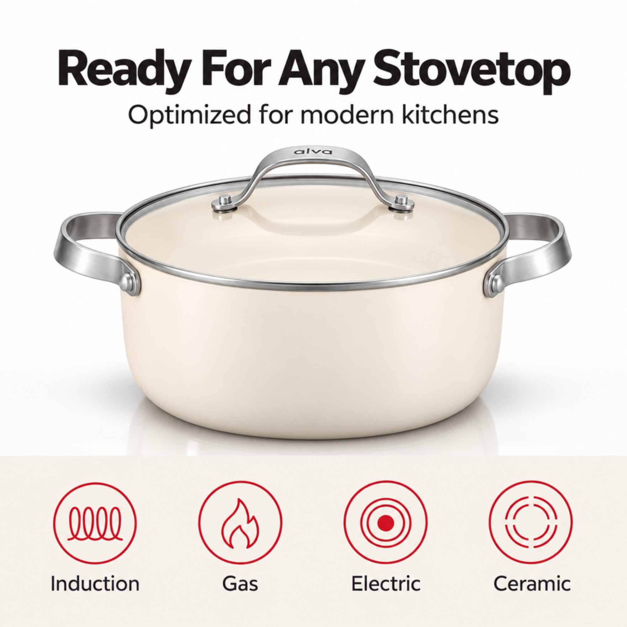 Ready For Any Stovetop  
Optimized for modern kitchens  

alva  

Induction  
Gas  
Electric  
Ceramic
