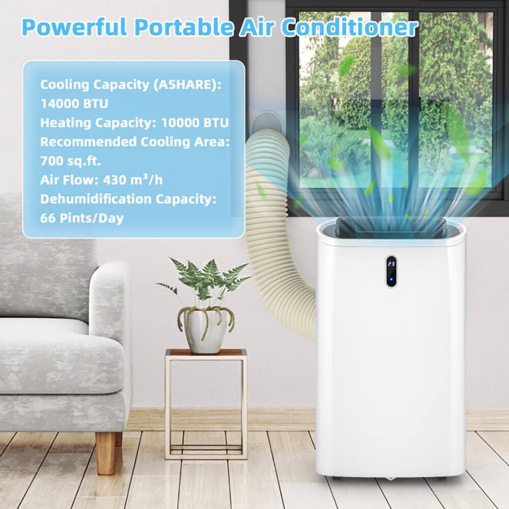 Powerful Portable Air Conditioner

Cooling Capacity (ASHARE): 14000 BTU  
Heating Capacity: 10000 BTU  
Recommended Cooling Area: 700 sq.ft.  
Air Flow: 430 m³/h  
Dehumidification Capacity: 66 Pints/Day