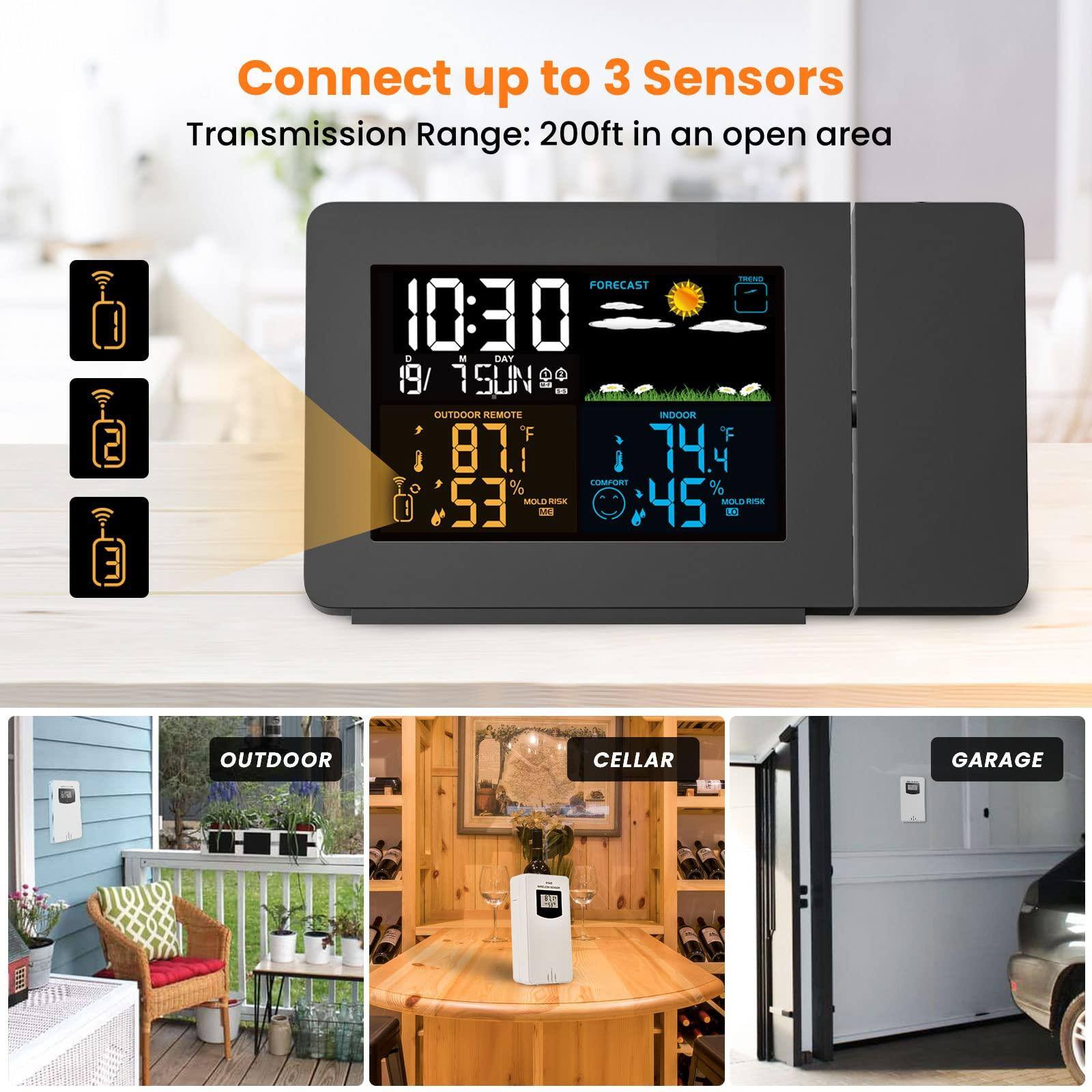 Connect up to 3 Sensors  
Transmission Range: 200ft in an open area  

10:30  
19/7 15UN  
OUTDOOR REMOTE  
87°F  
53%  
MOLD RISK  
45  

FORECAST  
SUN  
COMFORT  
45  

OUTDOOR  
CELLAR  
GARAGE