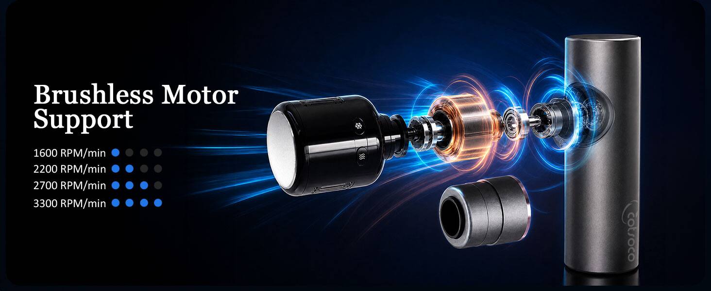 Brushless Motor Support  
1600 RPM/min  
2200 RPM/min  
2700 RPM/min  
3300 RPM/min
