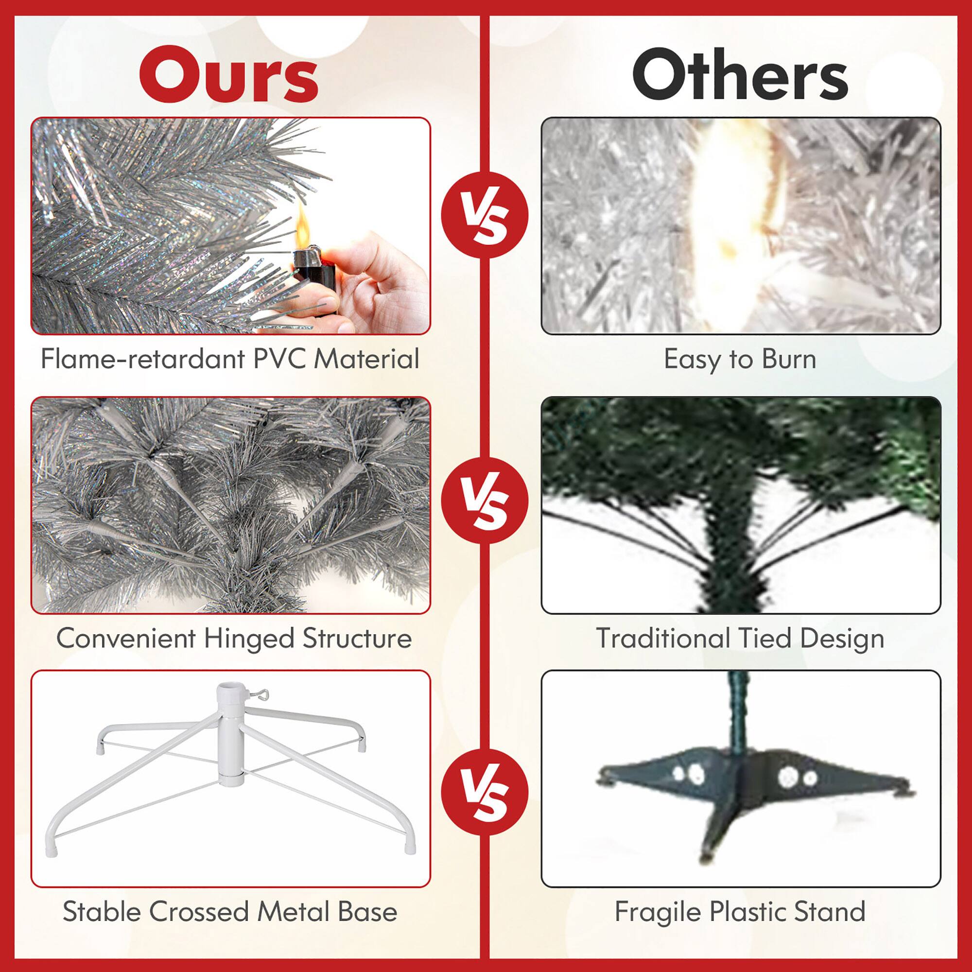 Ours  
Flame-retardant PVC Material  
Convenient Hinged Structure  
Stable Crossed Metal Base  

Others  
Easy to Burn  
Traditional Tied Design  
Fragile Plastic Stand