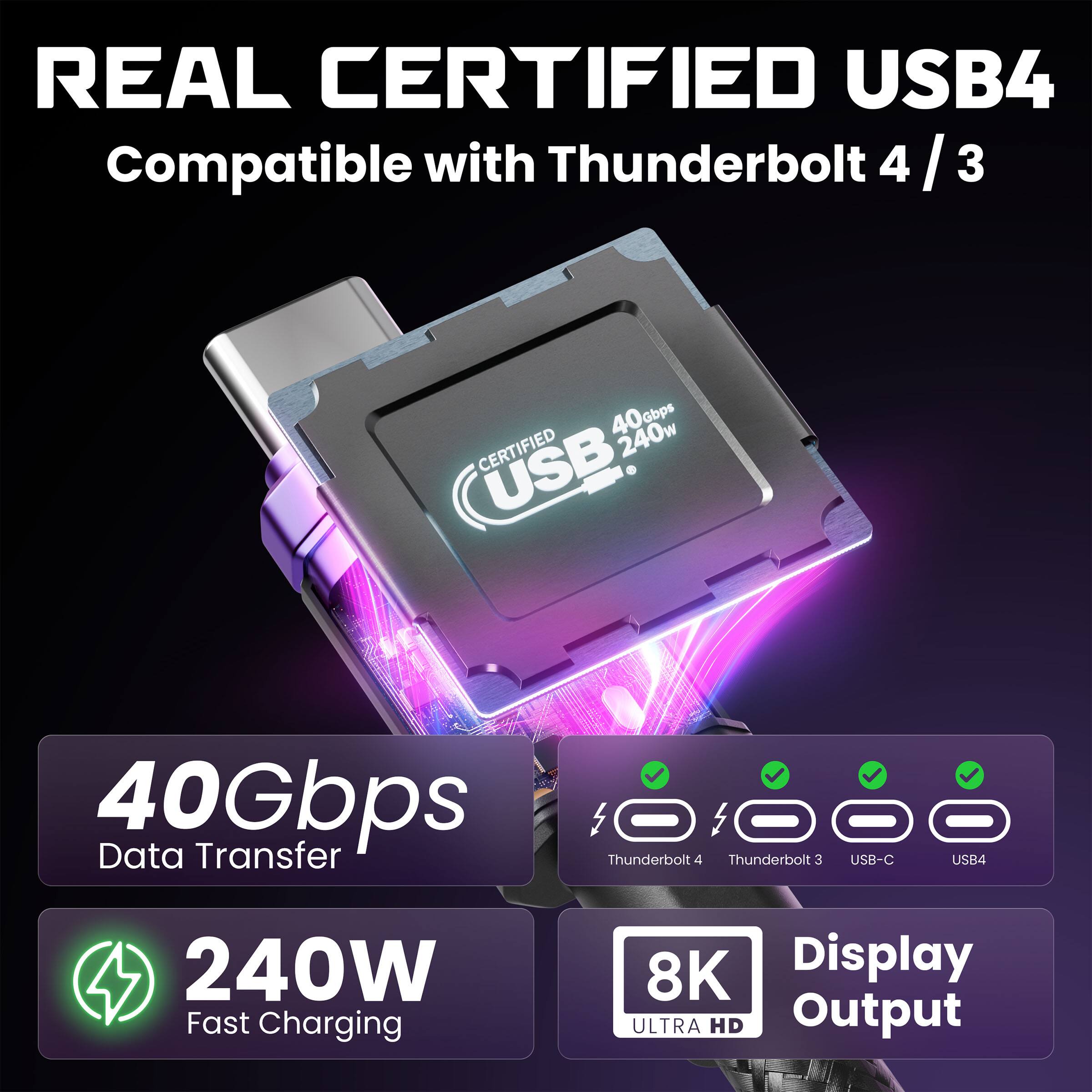 REAL CERTIFIED USB4  
Compatible with Thunderbolt 4 / 3  
40 Gbps  
240W  
40Gbps Transfer Data  
240W Fast Charging  
Thunderbolt 4  
Thunderbolt 3  
USB-C  
USB4  
8K Display  
ULTRA HD Output