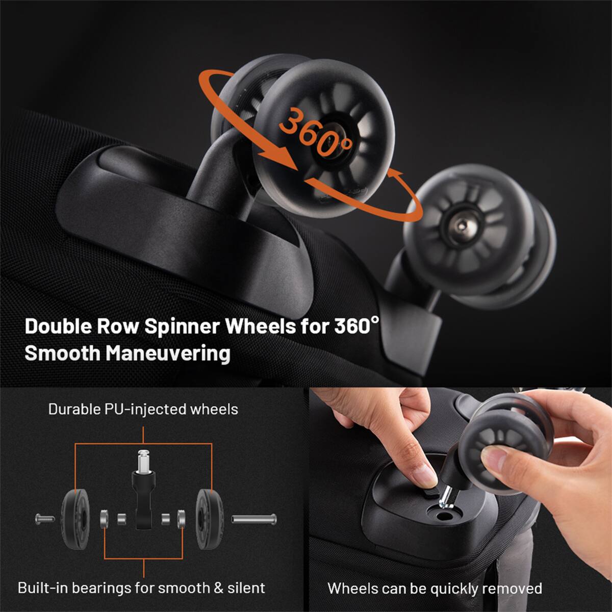 360 Double Row Spinner Wheels for 360° Smooth Maneuvering  
Durable PU-injected wheels  
Built-in bearings for smooth & silent  
Wheels can be quickly removed