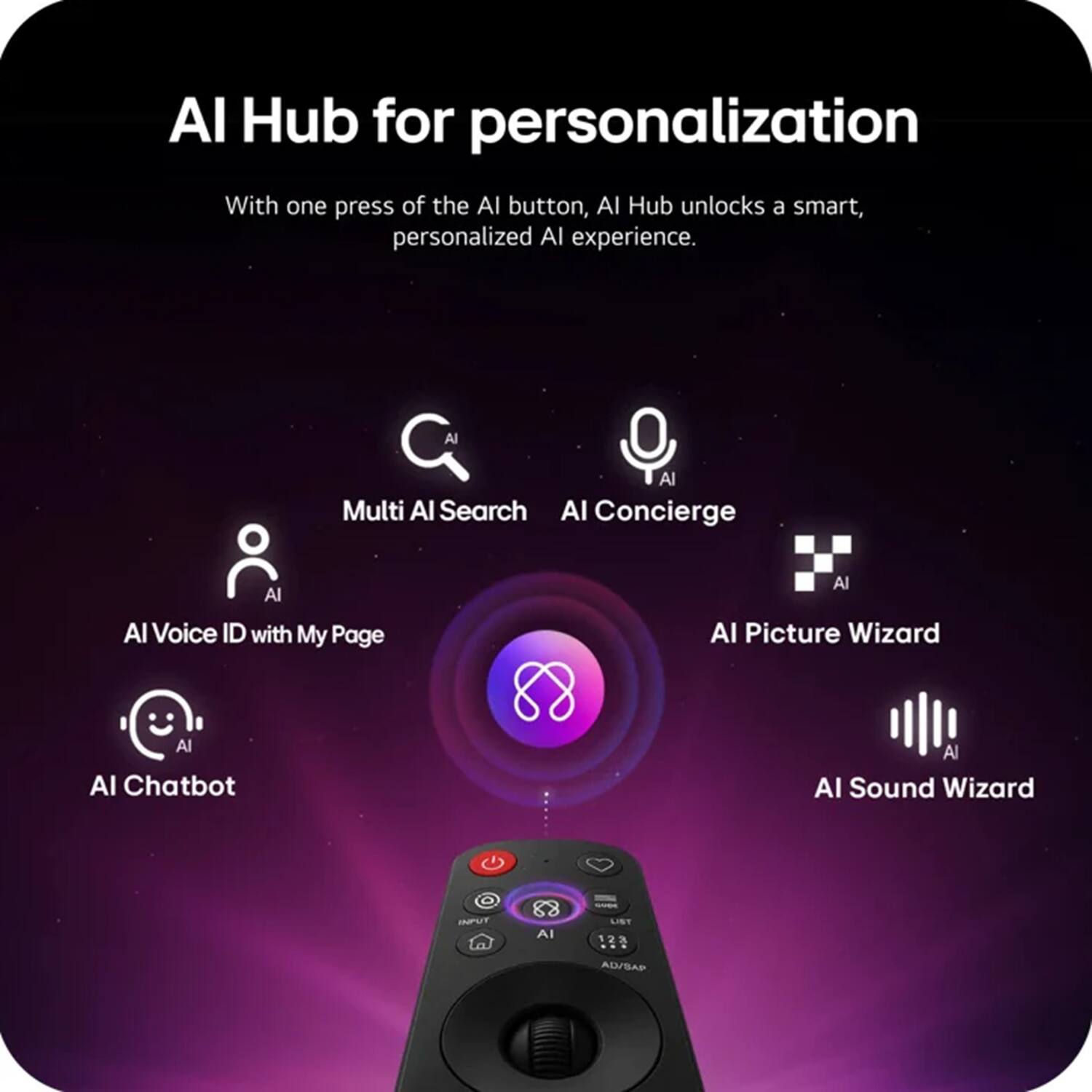 AI Hub for personalization

With one press of the AI button, AI Hub unlocks a smart, personalized AI experience.

- Multi AI Search
- AI Concierge
- AI Voice ID with My Page
- AI Picture Wizard
- AI Chatbot
- AI Sound Wizard