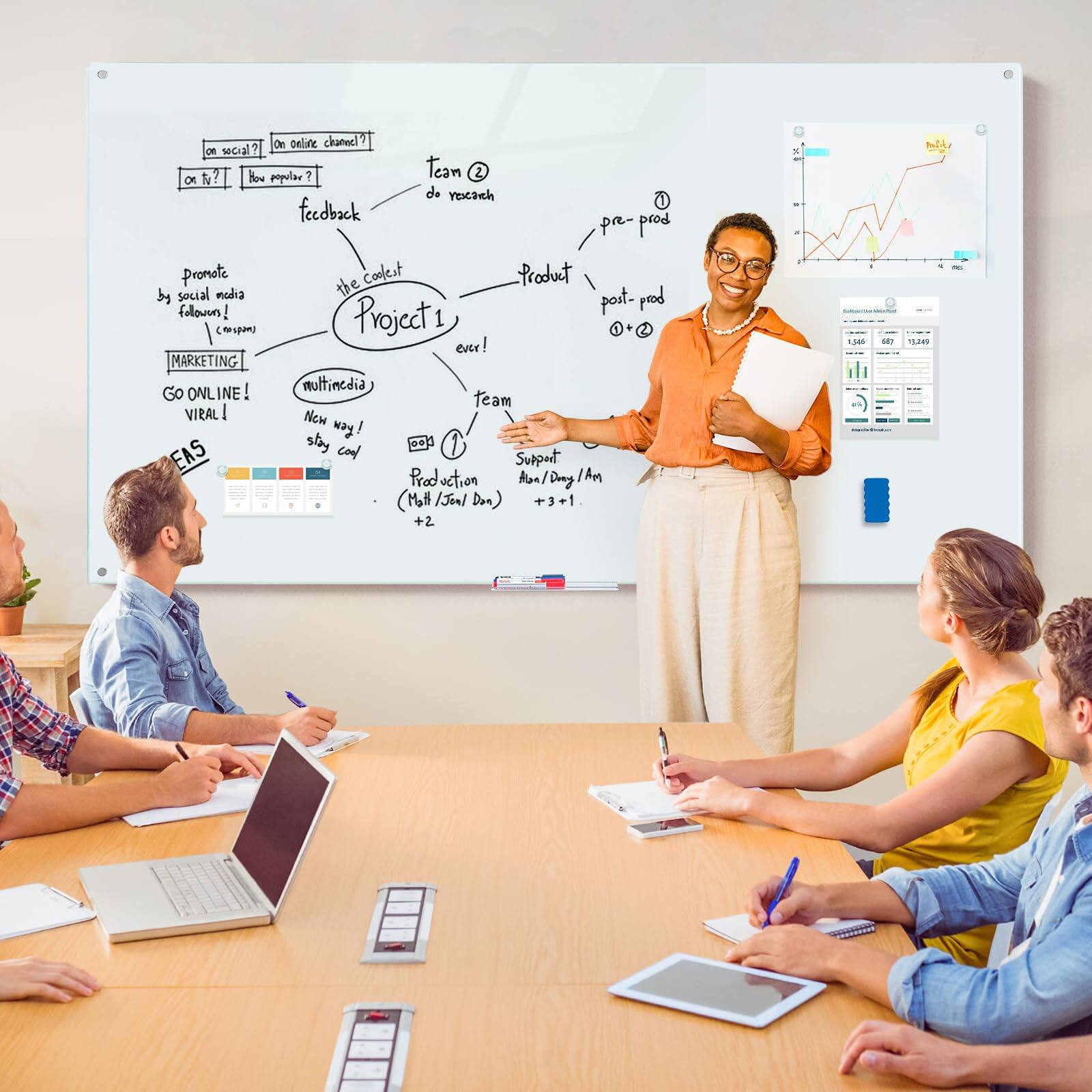 On social? On online channel? On TV? How popular? Feedback pre-prod promote the product by social media followers! post-prod Project1 eve! MARKETING! Go ONLINE! VIRAL! multimedia New way! stay cool! Production (Post / Video) +2 Support (Film / Drama) +3 +1.