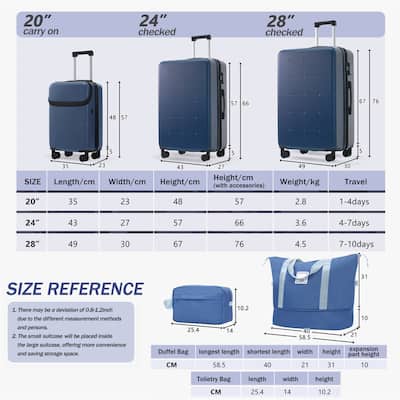 HTUTWOO Hardside Luggage 5 Piece with Bags 20 HTUTWOO Hardside Luggage 5 Piece with Bags 20