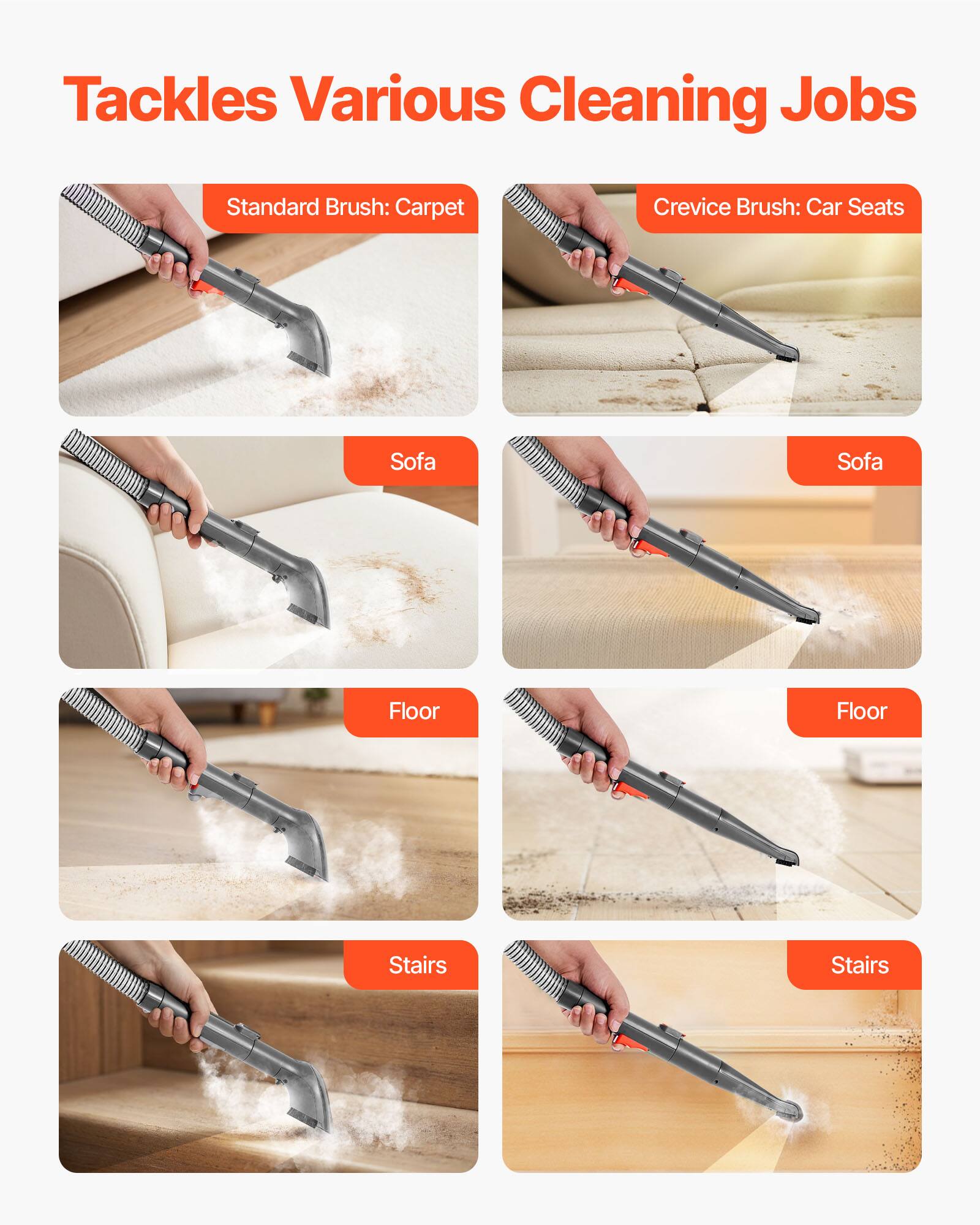Tackles Various Cleaning Jobs

Standard Brush: Carpet  
Crevice Brush: Car Seats  
Sofa  
Floor  
Stairs