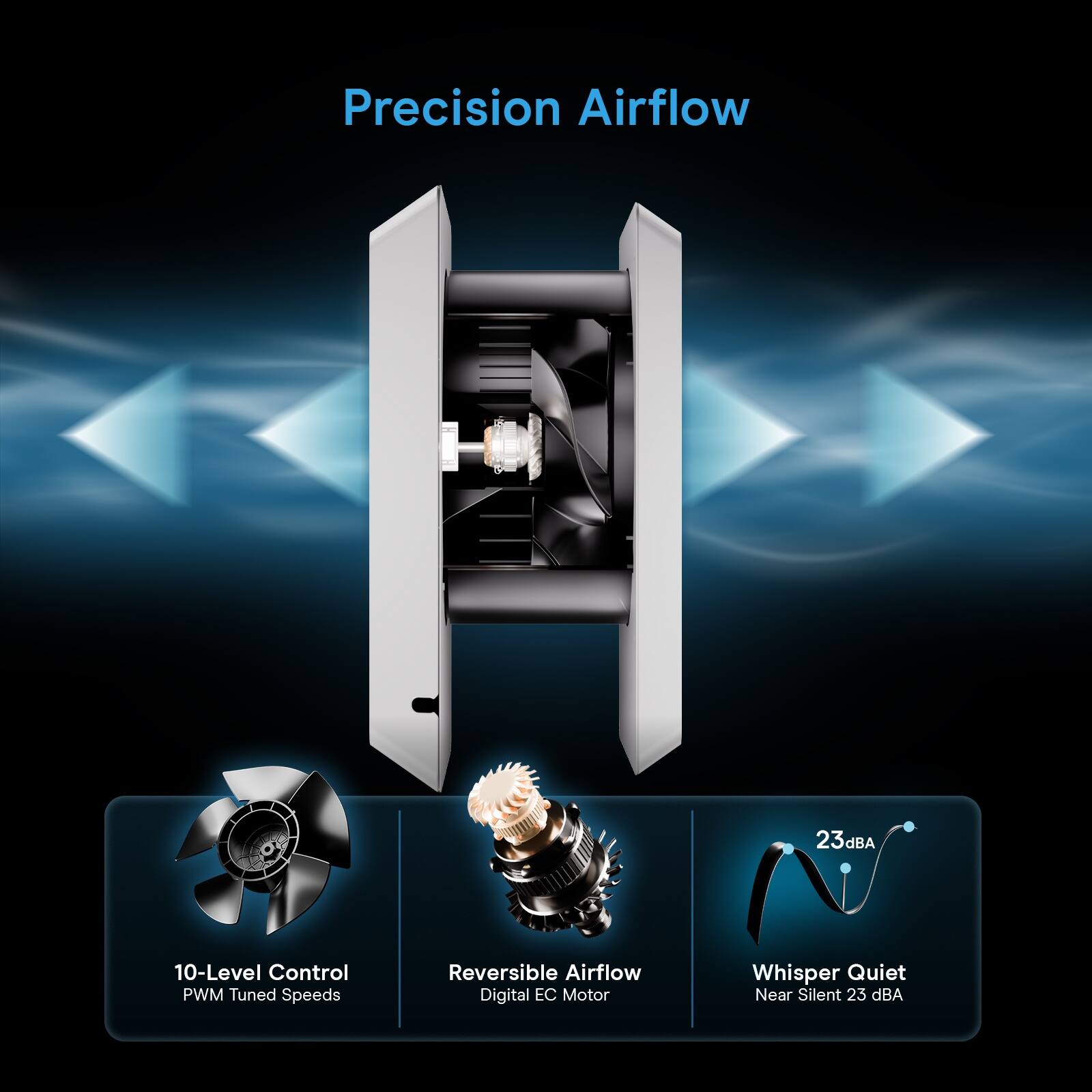 Precision Airflow

23dBA

10-Level Control PWM Tuned Speeds

Reversible Airflow Digital EC Motor

Whisper Quiet Near Silent 23 dBA