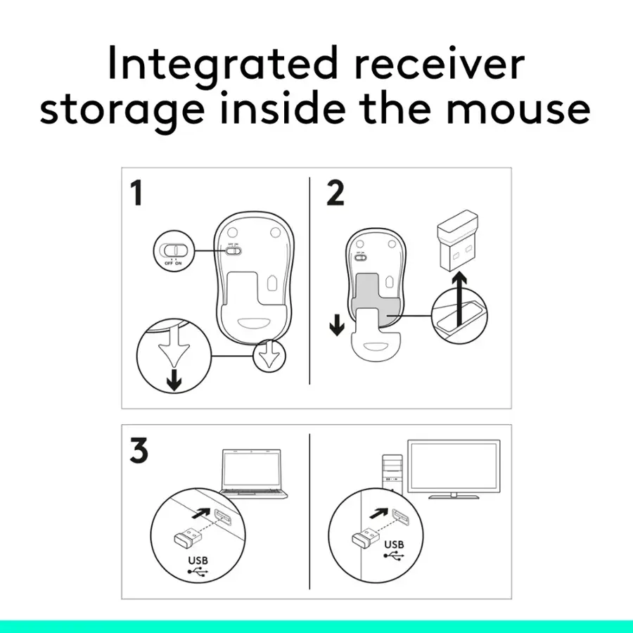 Integrated receiver storage inside the mouse.