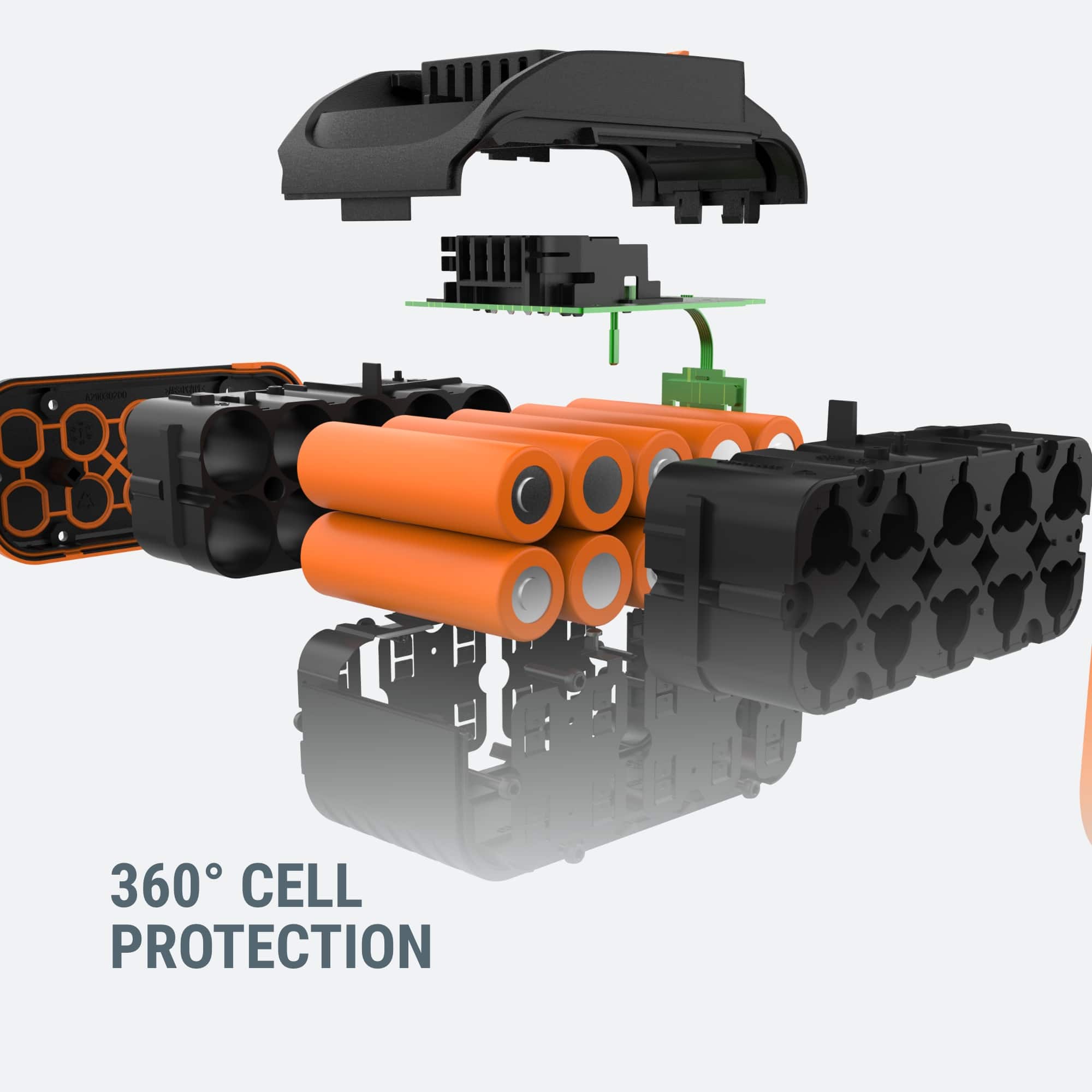 360° CELL PROTECTION