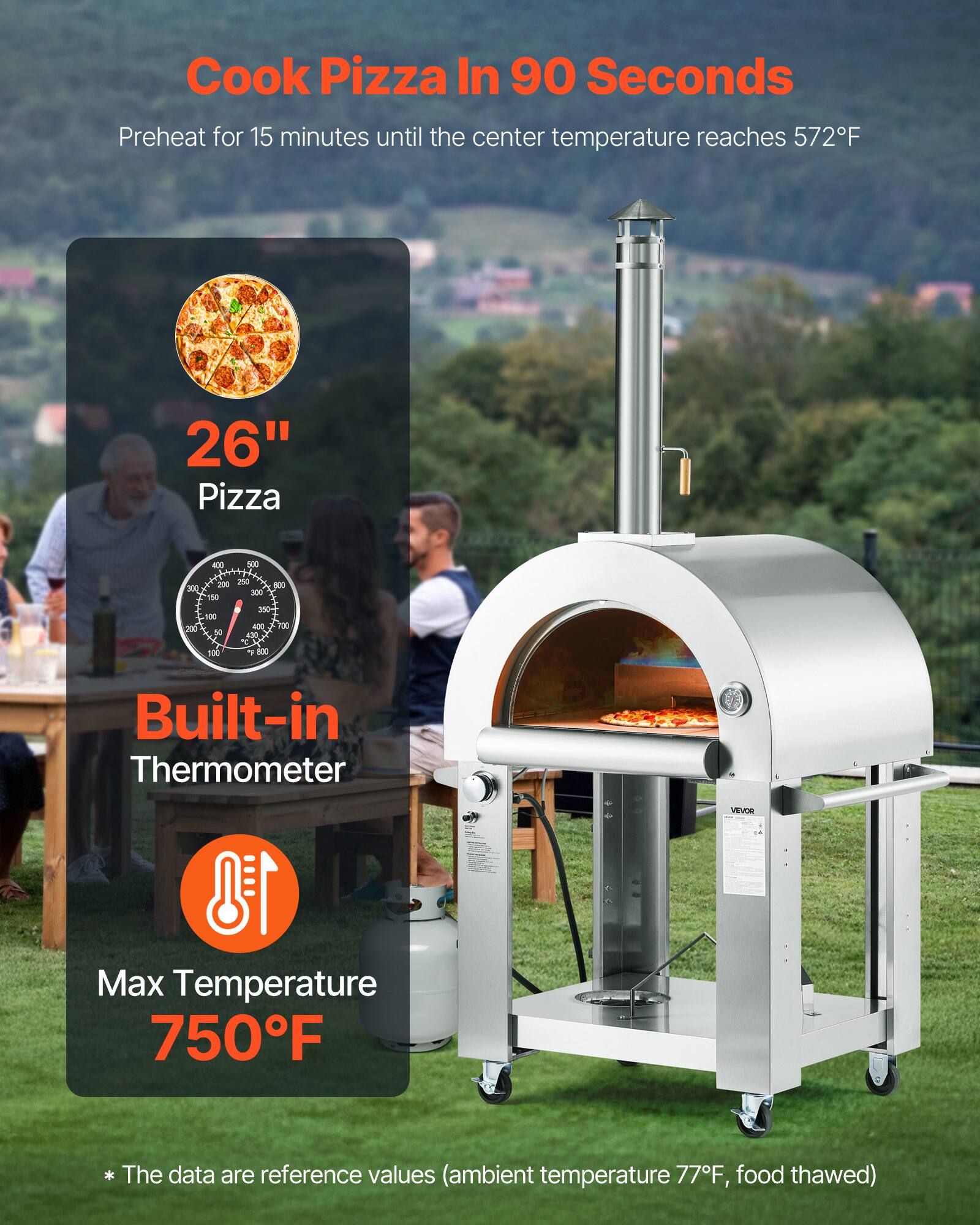 Cook Pizza In 90 Seconds  
Preheat for 15 minutes until the center temperature reaches 572°F  

26" Pizza  

Built-in Thermometer  

Max Temperature 750°F  

* The data are reference values (ambient temperature 77°F, food thawed)