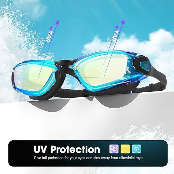 UVB UVA UVA UVB UV Protection  
Give full protection for your eyes and stay away from ultraviolet rays.