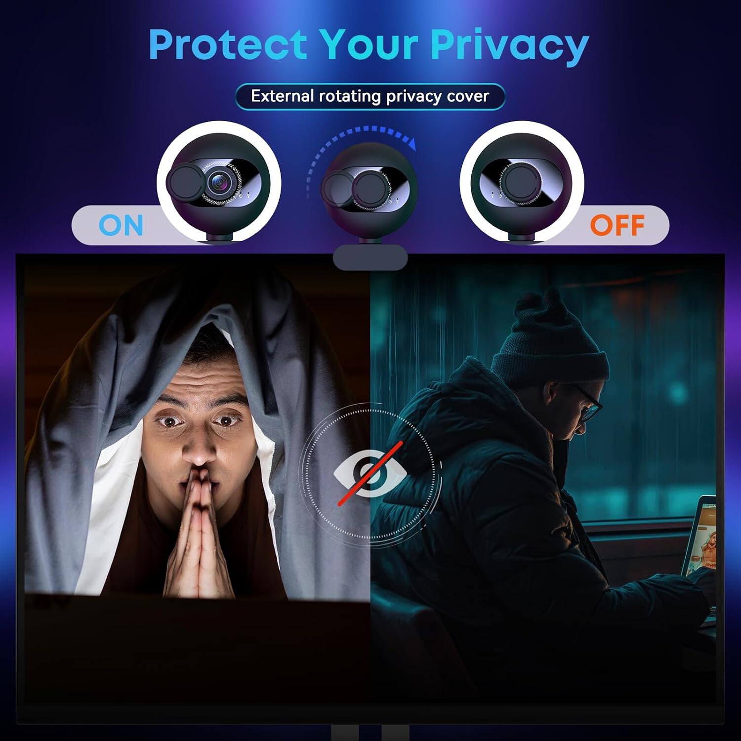 Protect Your Privacy  
External rotating privacy cover  
ON  
OFF