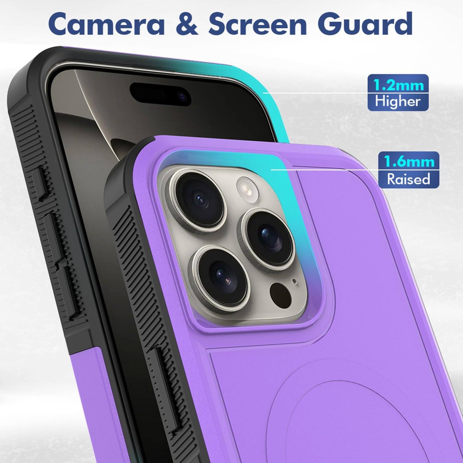 Camera & Screen Guard

1.2mm Higher

1.6mm Raised