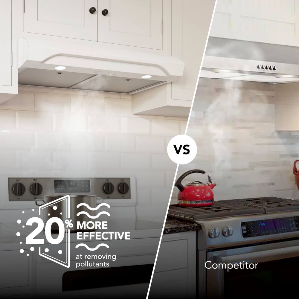 The image features a kitchen with two different stoves, one of which is a steam stove. The stoves are placed next to each other, and there is a kettle on one of them. The image also includes a sink and an oven. The text on the image states that one of the stoves is 20% more effective at removing pollutants than the other. This suggests that the steam stove may be a more environmentally friendly option compared to the other stove.