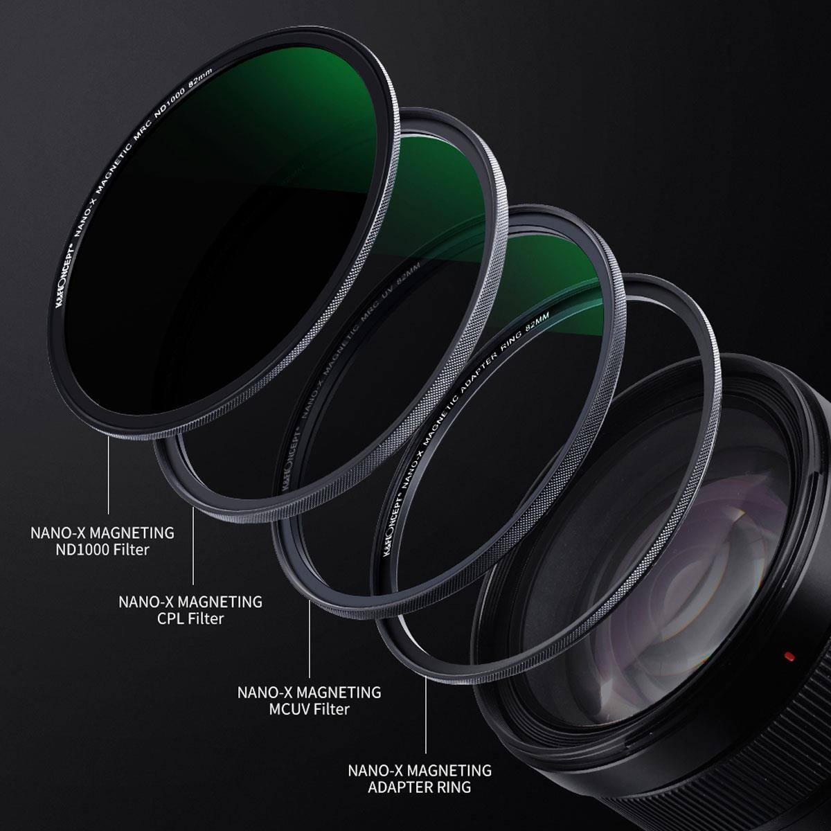 aHN NO1000 C MAGNETIC K-ONVH LEONCN OZAM s MERL H2MA HINO MACINE ADAPTER HANO-X FC MADNE KENEP NANOAA NANO-X ND1000 MAGNETING Filter KAEN NANO-X MAGNETING CPL Filter NANO-X MAGNETING MCUV Filter NANO-X MAGNETING ADAPTER RING