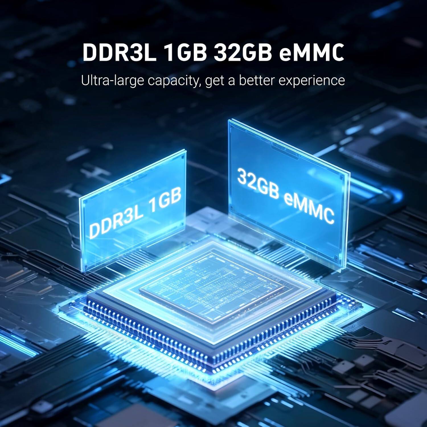 DDR3L 1GB 32GB eMMC  
Ultra-large capacity, get a better experience