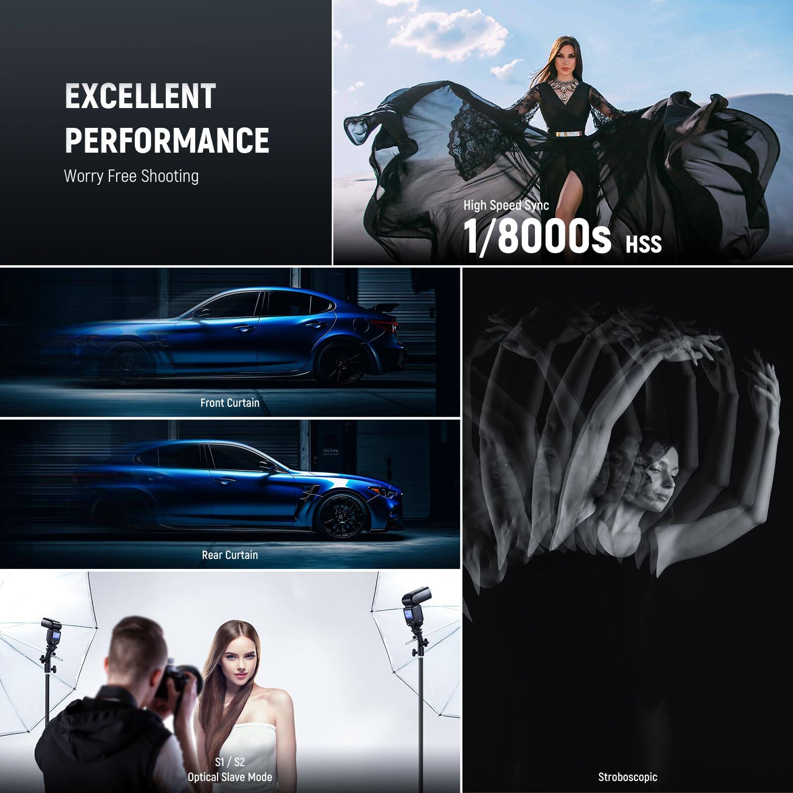 EXCELLENT PERFORMANCE  
Worry Free Shooting

High Speed Sync  
1/8000s HSS

Front Curtain  
Rear Curtain

S1 / S2  
Optical Slave Mode

Stroboscopic