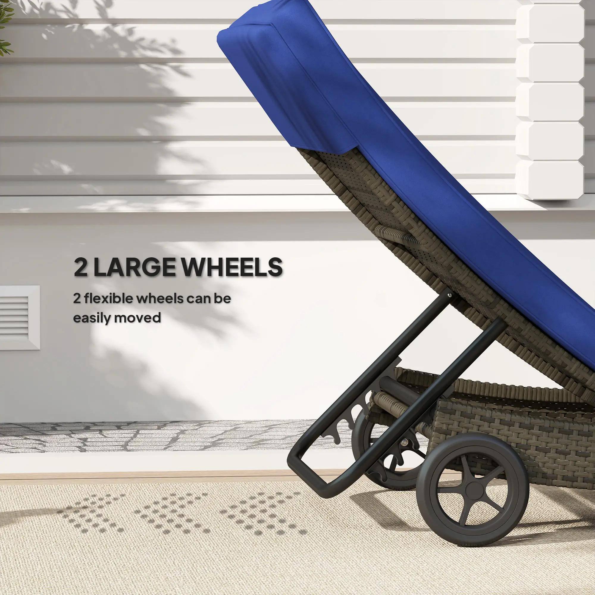 2 LARGE WHEELS
2 flexible wheels can be easily moved