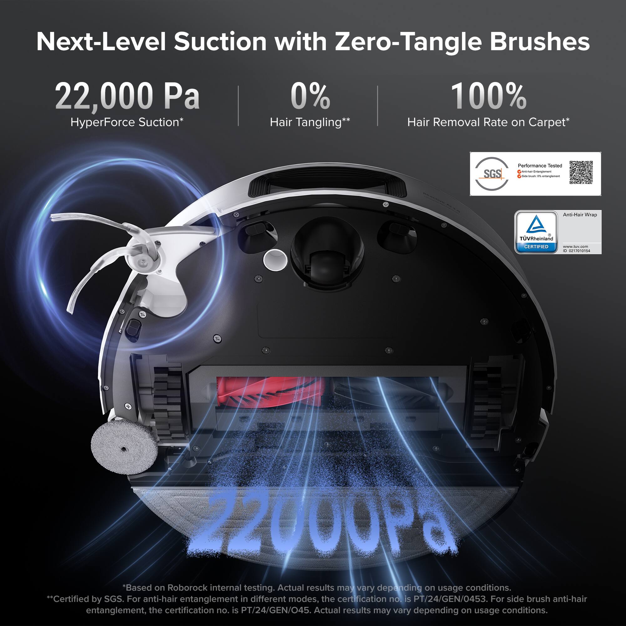 Next-Level Suction with Zero-Tangle Brushes

22,000 Pa  
HyperForce Suction*

0%  
Hair Tangling**

100%  
Hair Removal Rate on Carpet*

*Based on Roborock internal testing. Actual results may vary depending on usage conditions.  
**Certified by SGS. For anti-hair entanglement in different modes, the certification no. is PT/24/GEN/0453. For side brush anti-hair entanglement, the certification no. is PT/24/GEN/045. Actual results may vary depending on usage conditions.