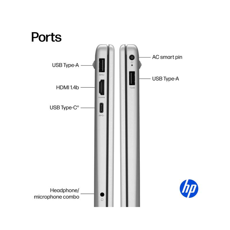 Ports  
- USB Type-A  
- HDMI 1.4b  
- USB Type-C  
- AC smart pin  
- USB Type-A  
- Headphone/microphone combo