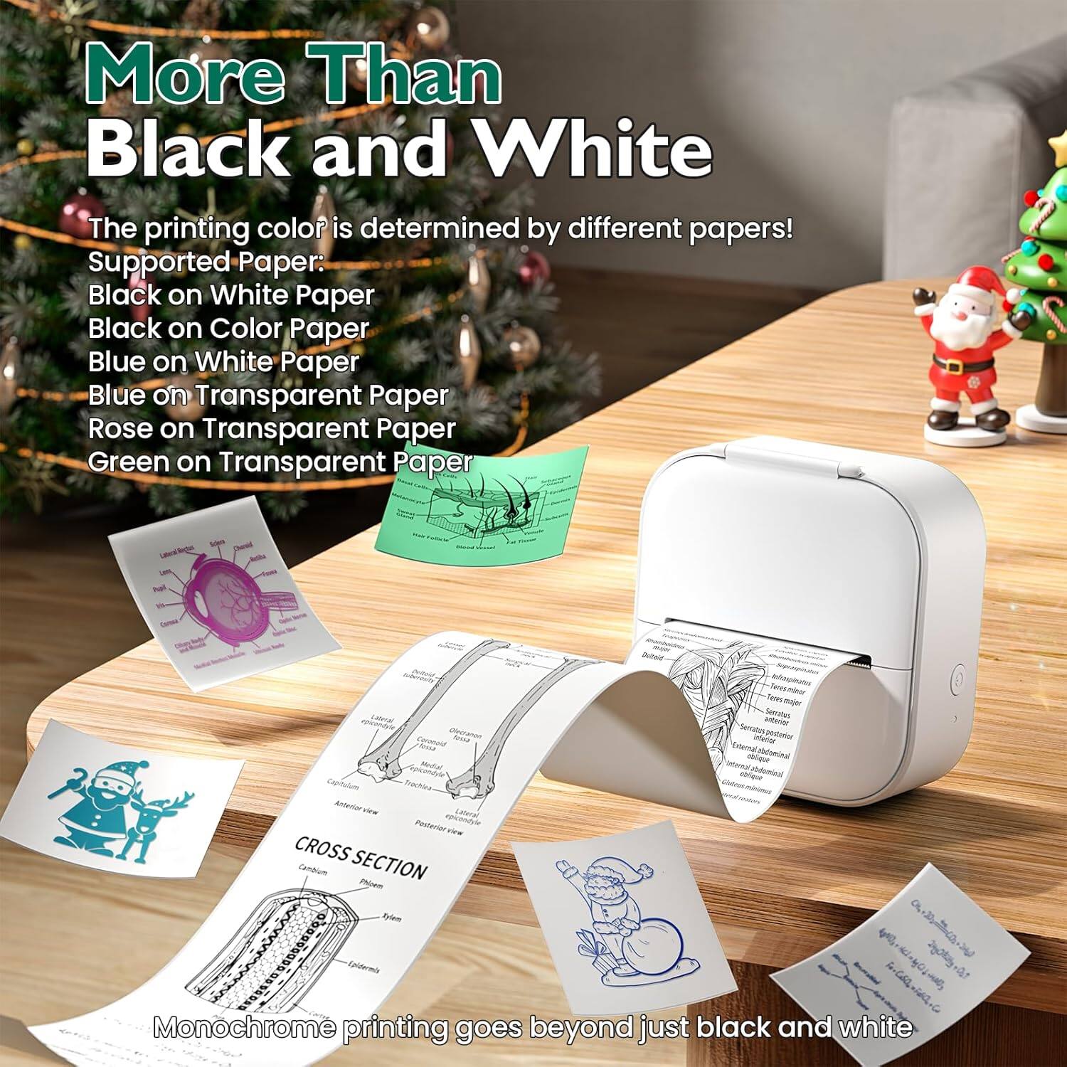 More Than Black and White

The printing color is determined by different papers!

Supported Paper:
- Black on White Paper
- Black on Color Paper
- Blue on White Paper
- Blue on Transparent Paper
- Rose on Transparent Paper
- Green on Transparent Paper

Monochrome printing goes beyond just black and white