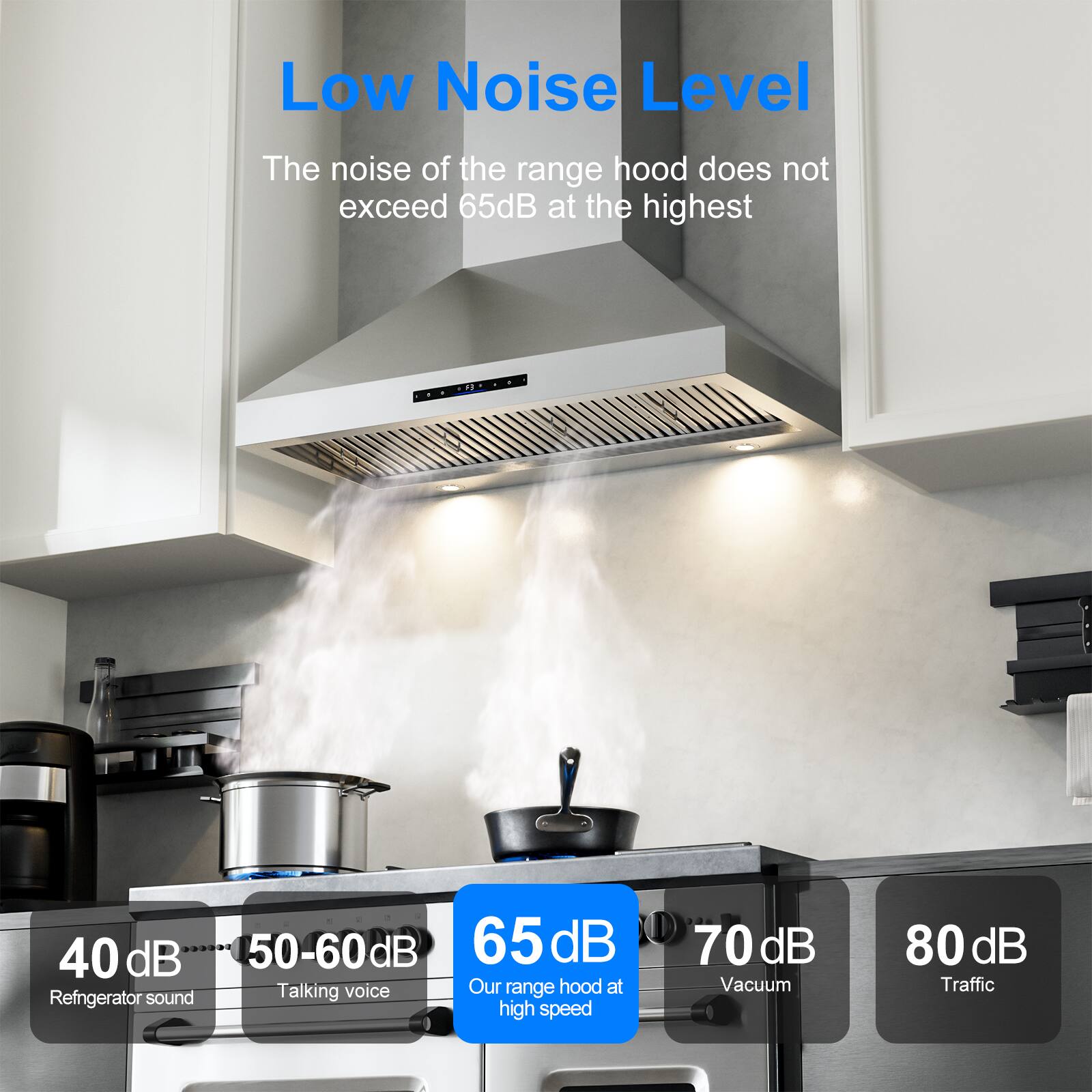 Low Noise Level

The noise of the range hood does not exceed 65dB at the highest

40 dB
Refrigerator sound

50-60 dB
Talking voice

65 dB
Our range hood at high speed

70 dB
Vacuum

80 dB
Traffic
