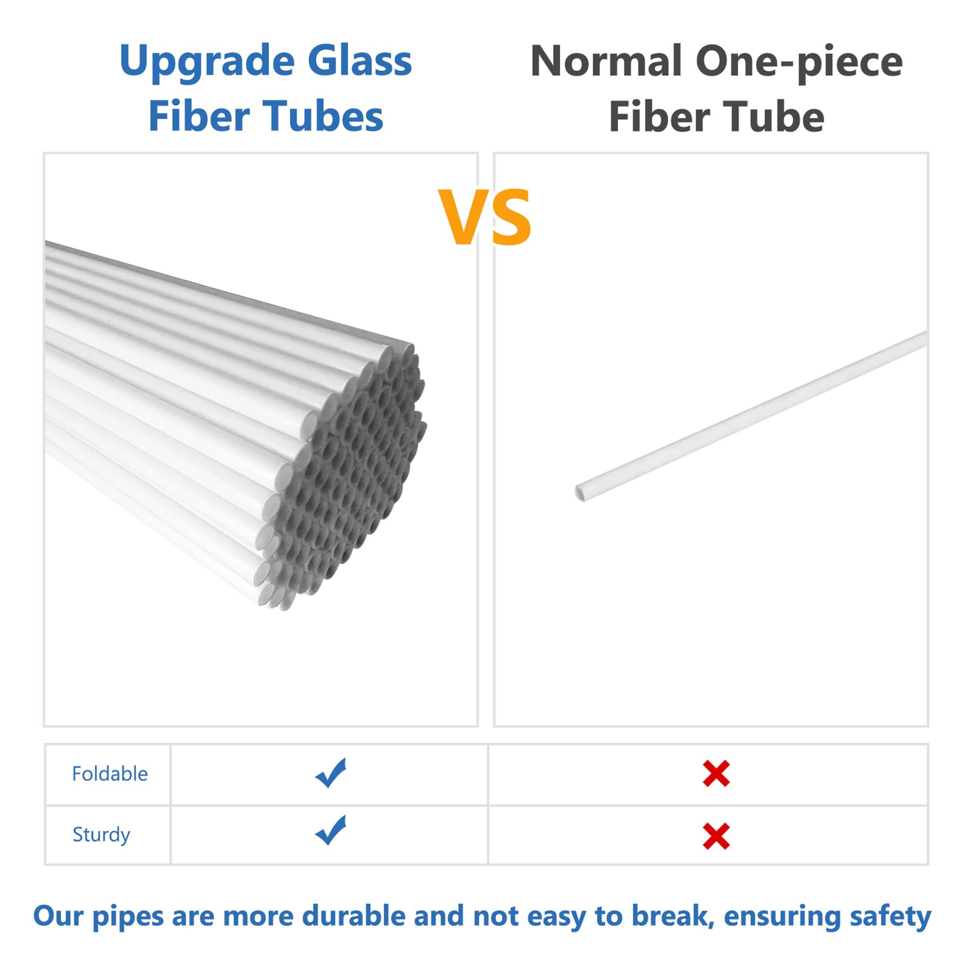 Upgrade Glass Fiber Tubes

Normal One-piece Fiber Tube

VS

Foldable ✔️ ❌  
Sturdy ✔️ ❌

Our pipes are more durable and not easy to break, ensuring safety