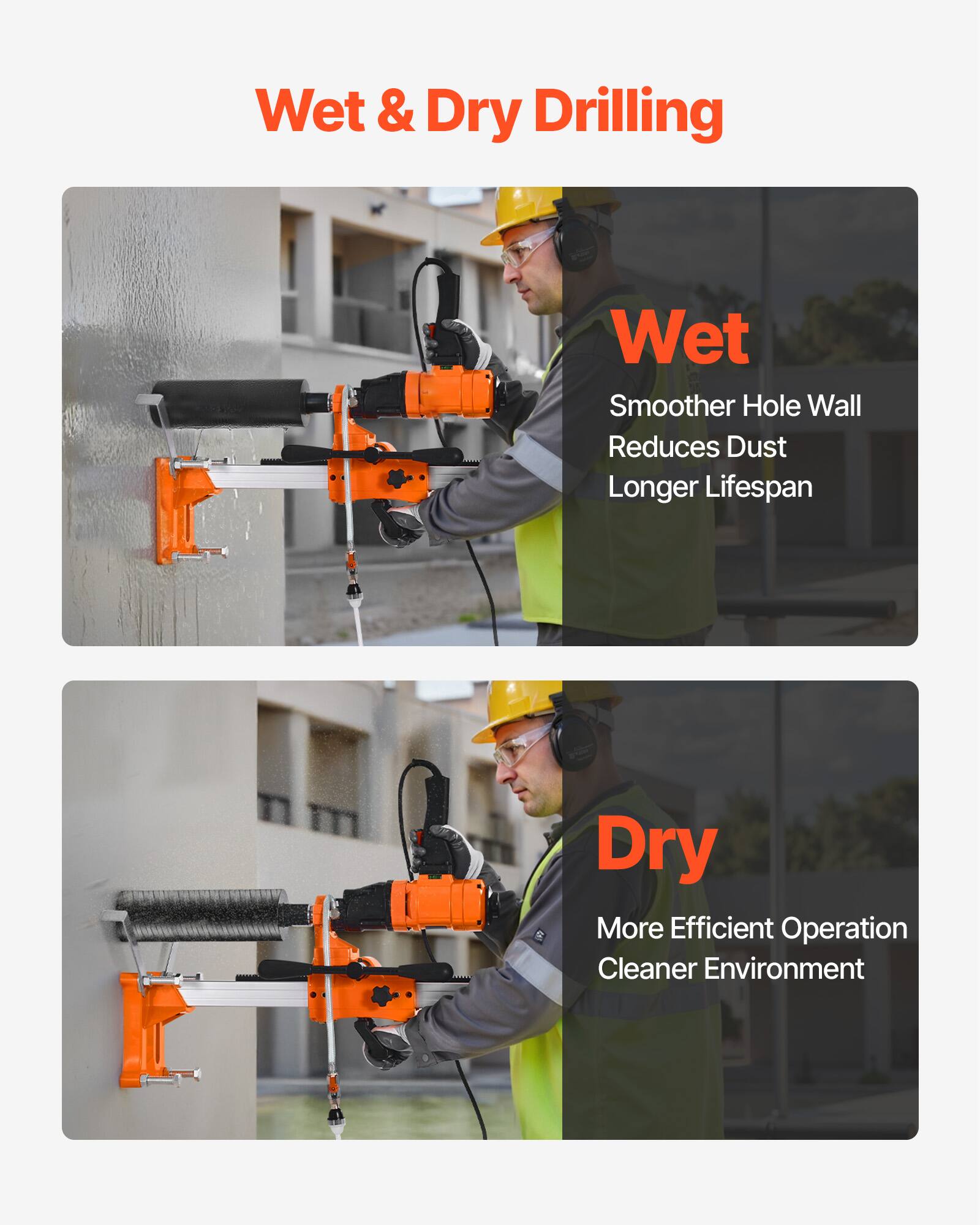 Wet & Dry Drilling

Wet
- Smoother Hole Wall
- Reduces Dust
- Longer Lifespan

Dry
- More Efficient Operation
- Cleaner Environment