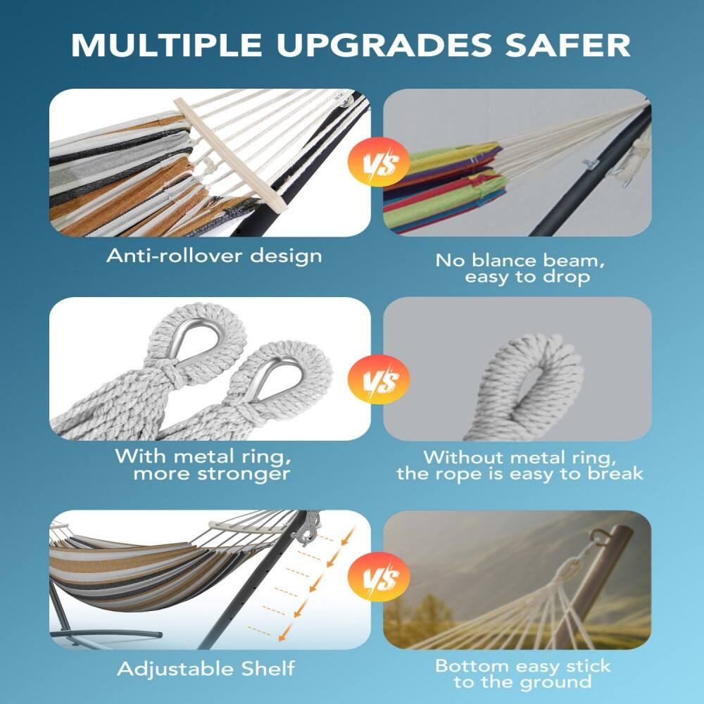 MULTIPLE UPGRADES SAFER

Anti-rollover design vs No balance beam, easy to drop

With metal ring, more stronger vs Without metal ring, the rope is easy to break

Adjustable Shelf vs Bottom easy stick to the ground