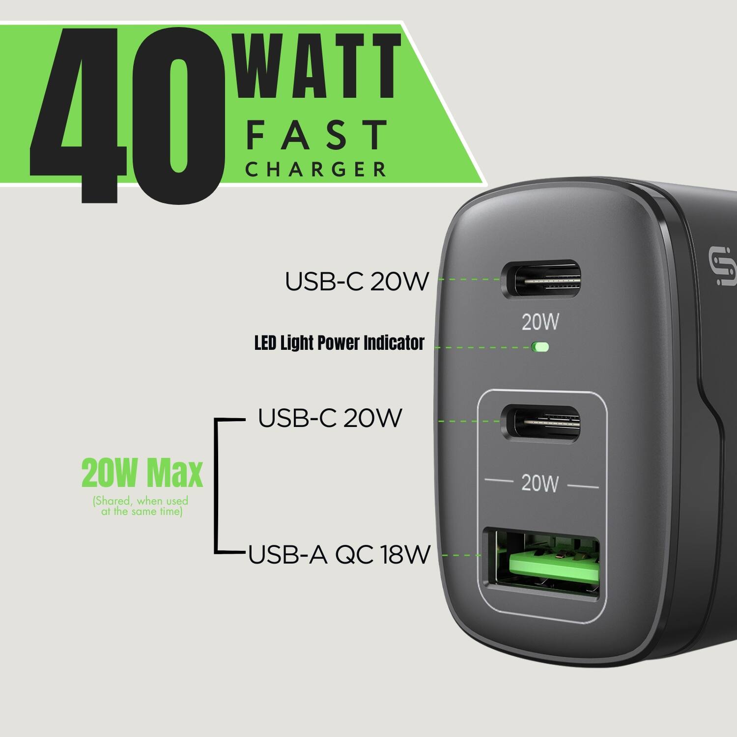 40 WATT FAST CHARGER

USB-C 20W
USB-C 20W
USB-A QC 18W

LED Light Power Indicator

20W Max (Shared, when used at the same time)